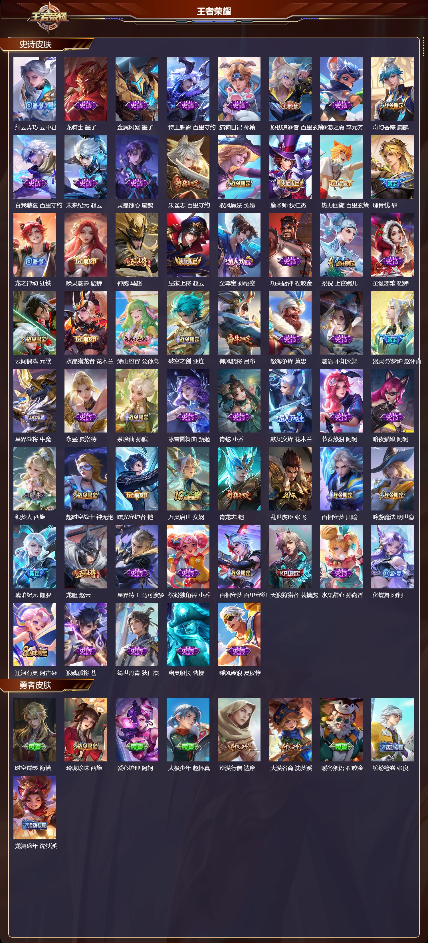 WZMK3393269王者荣耀账号详情图3