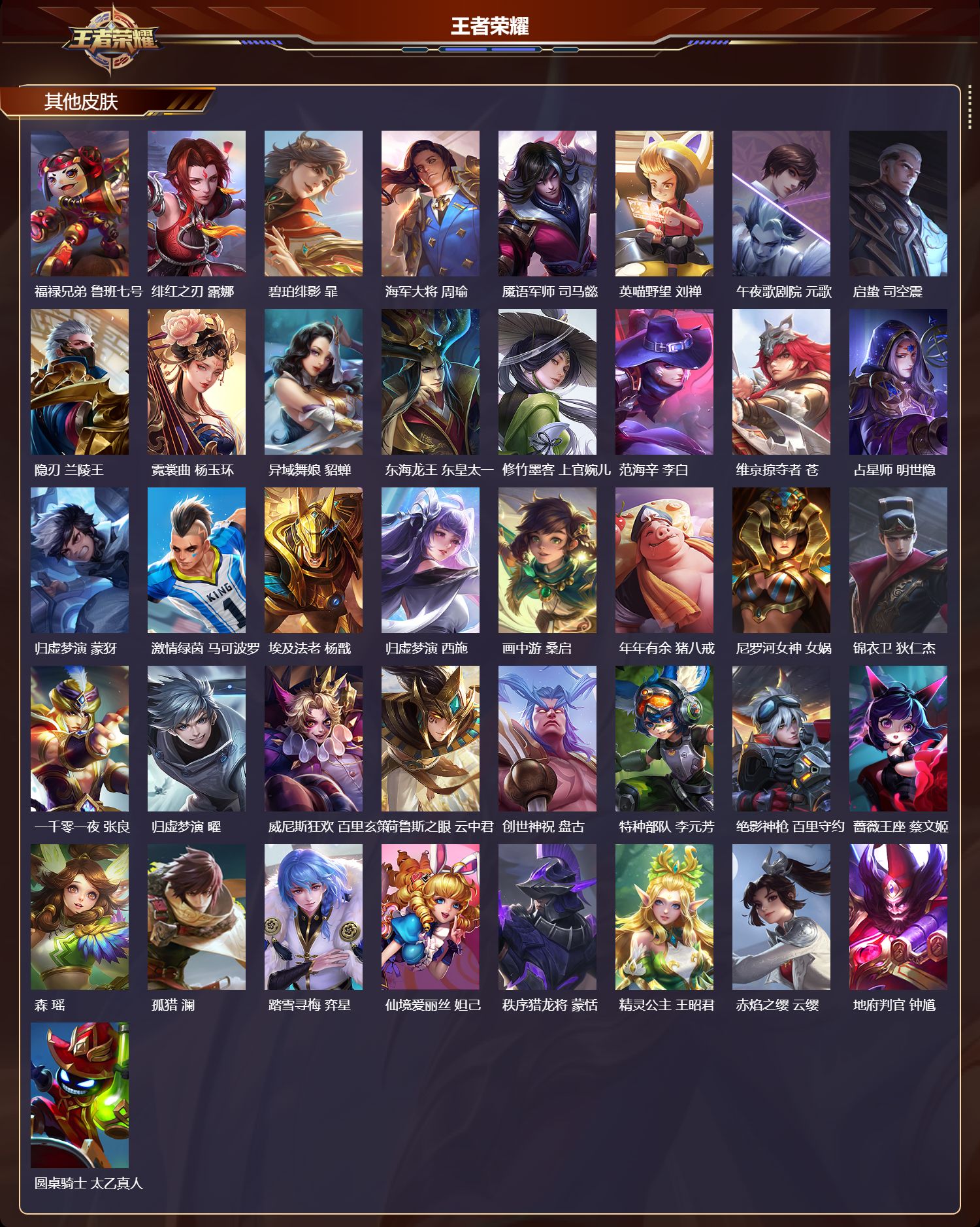 WZMK3393267王者荣耀账号详情图6