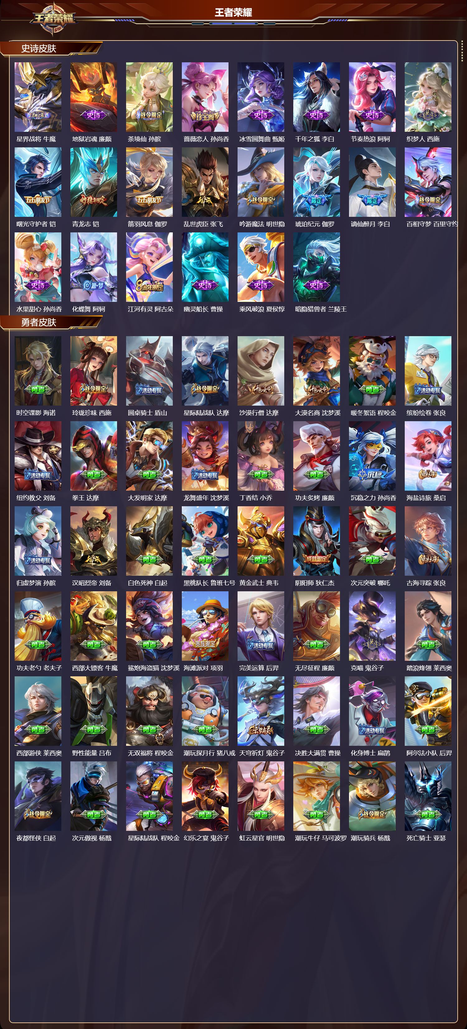 WZCMW3401937王者荣耀账号详情图19