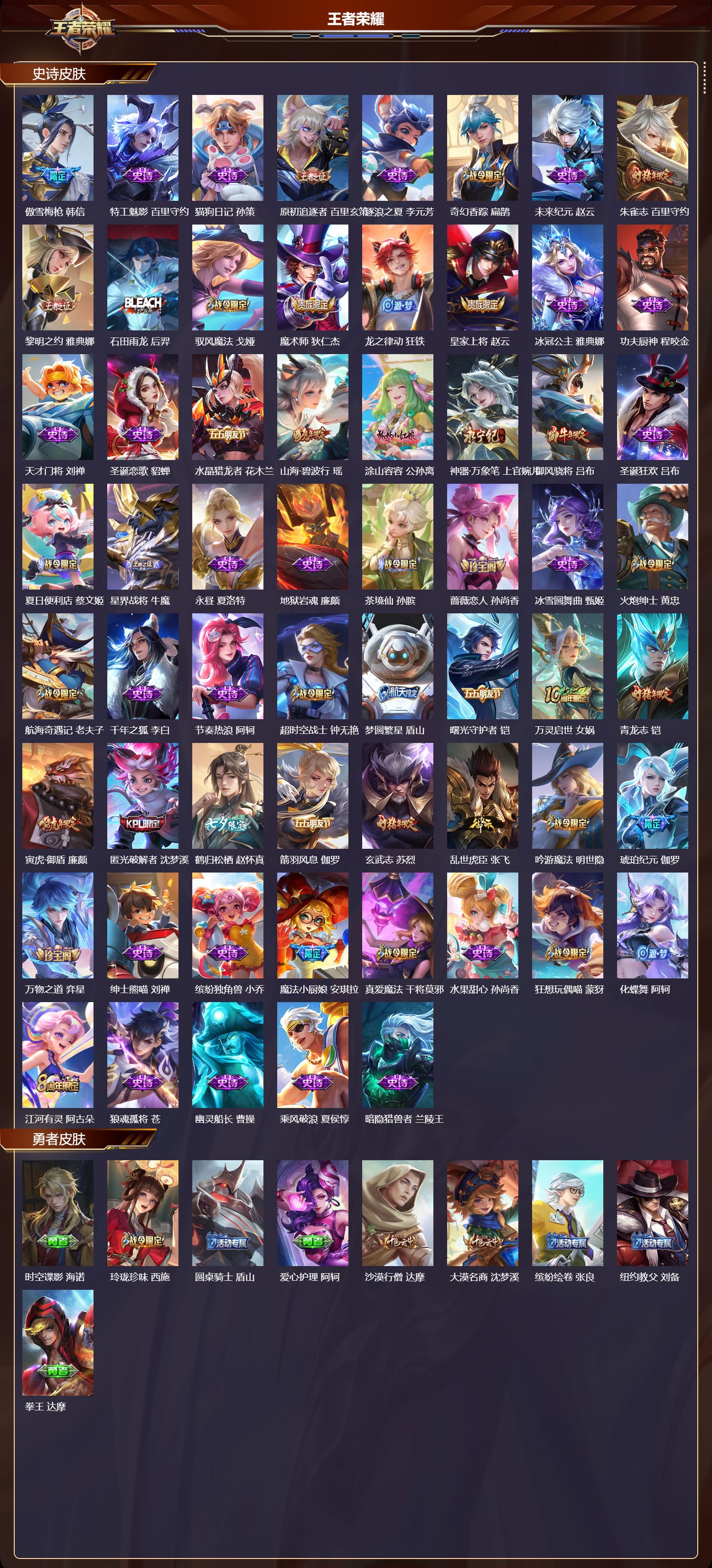 WZCMW3392672王者荣耀账号详情图9