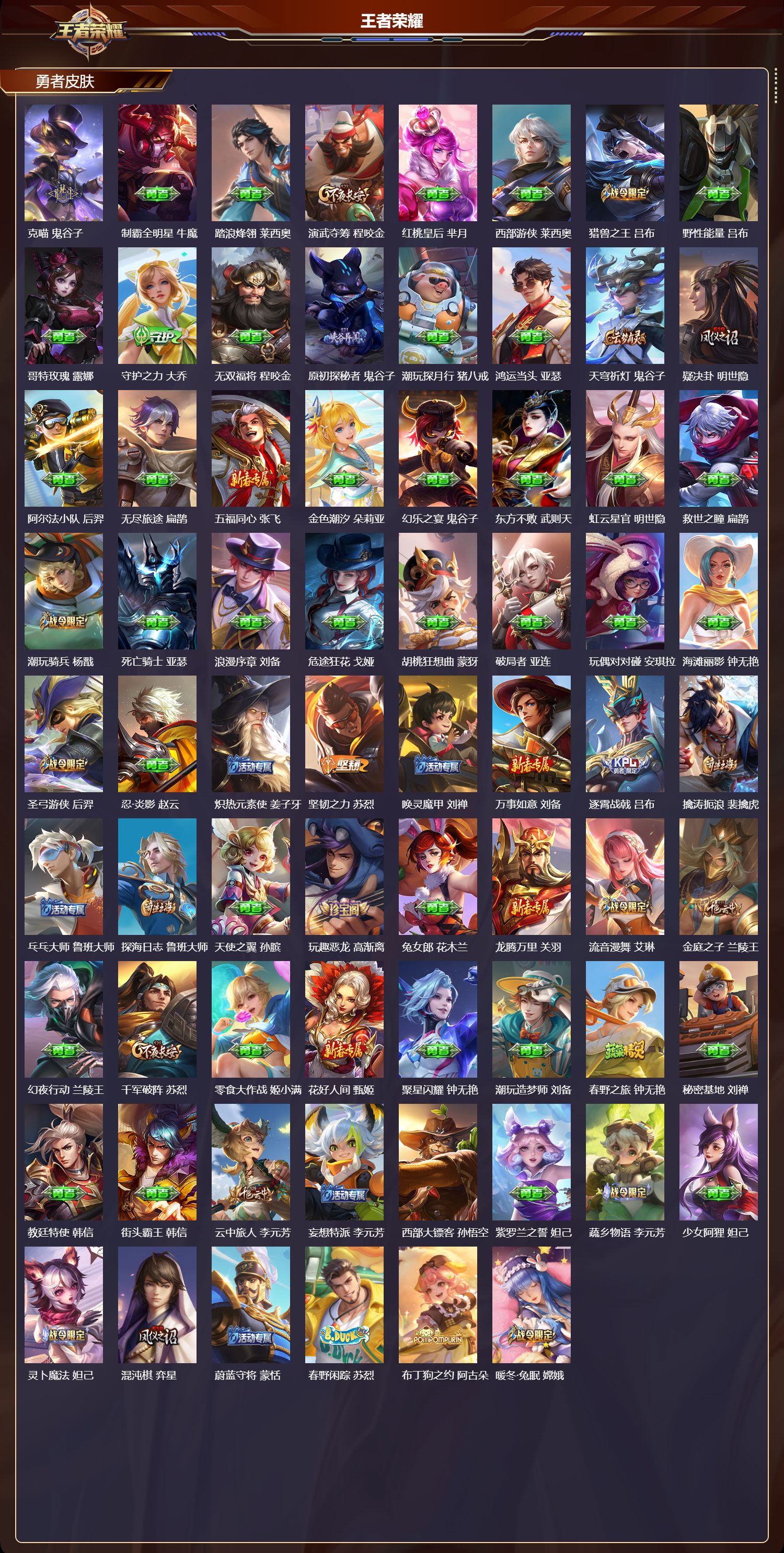 WZCMW3394225王者荣耀账号详情图4