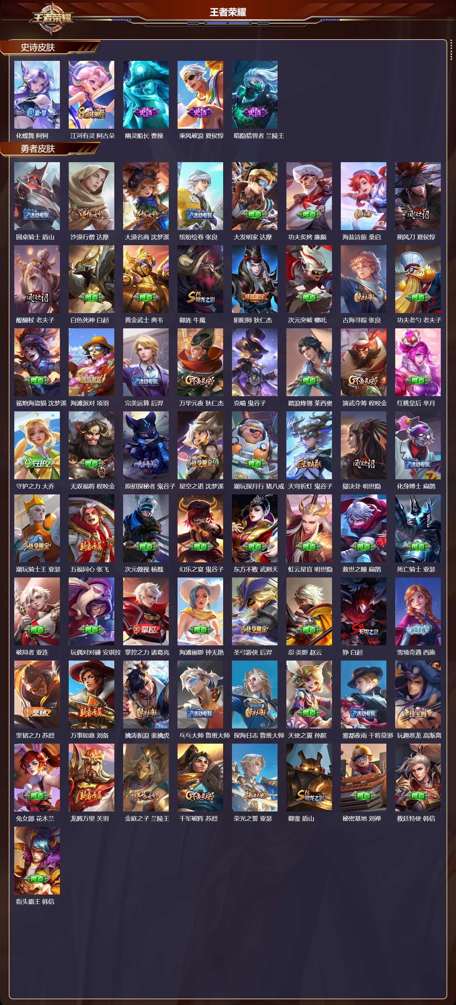 WZMK3393244王者荣耀账号详情图3