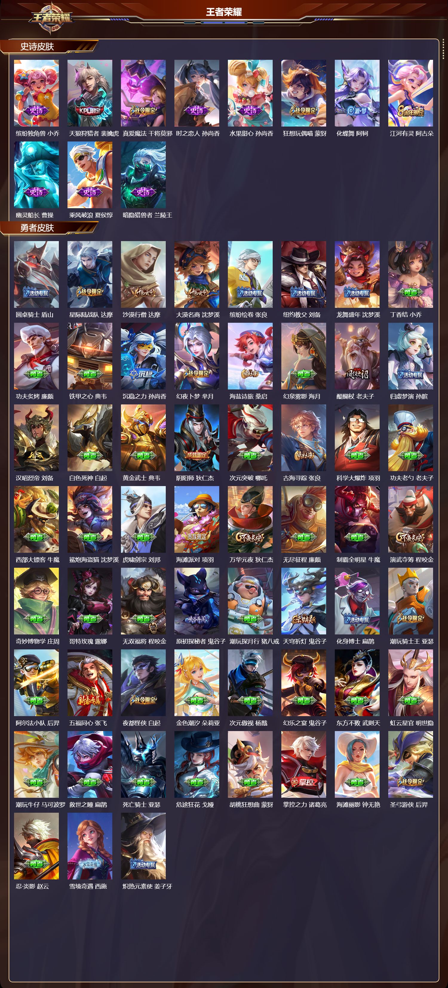 WZMK3393267王者荣耀账号详情图4