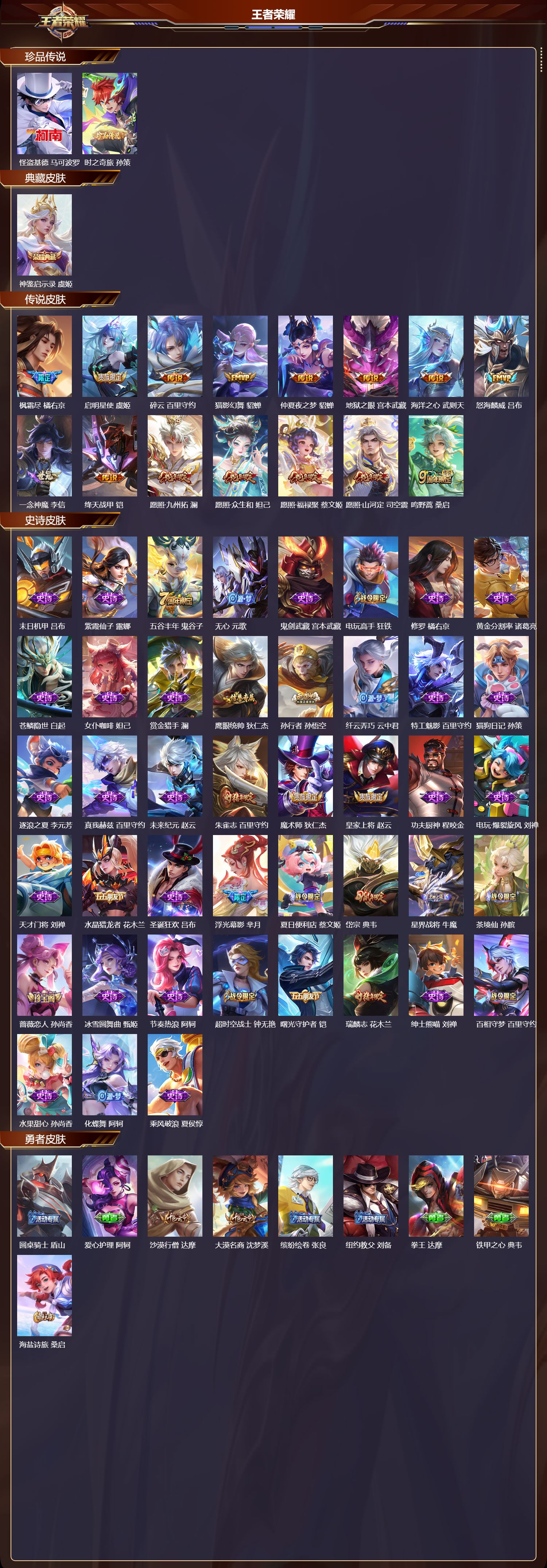 WZMK3393241王者荣耀账号详情图2