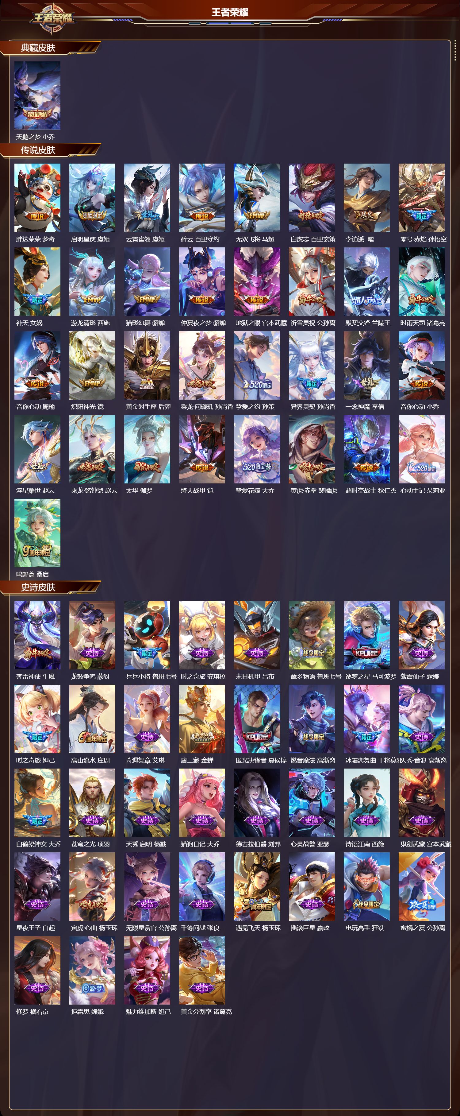 WZMK3393267王者荣耀账号详情图2