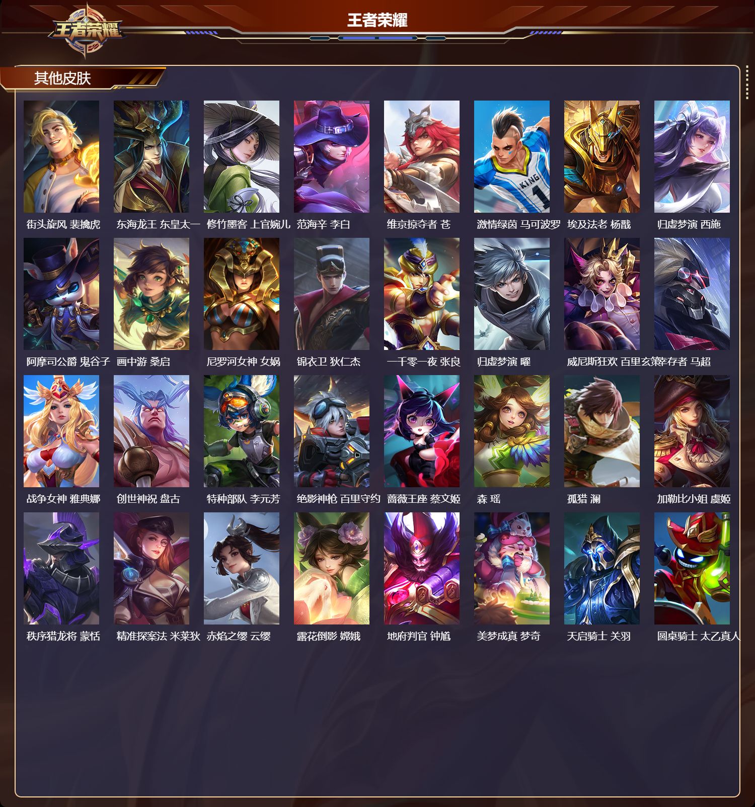 WZMK3393277王者荣耀账号详情图5 WZMK3393277王者荣耀账号详情图5