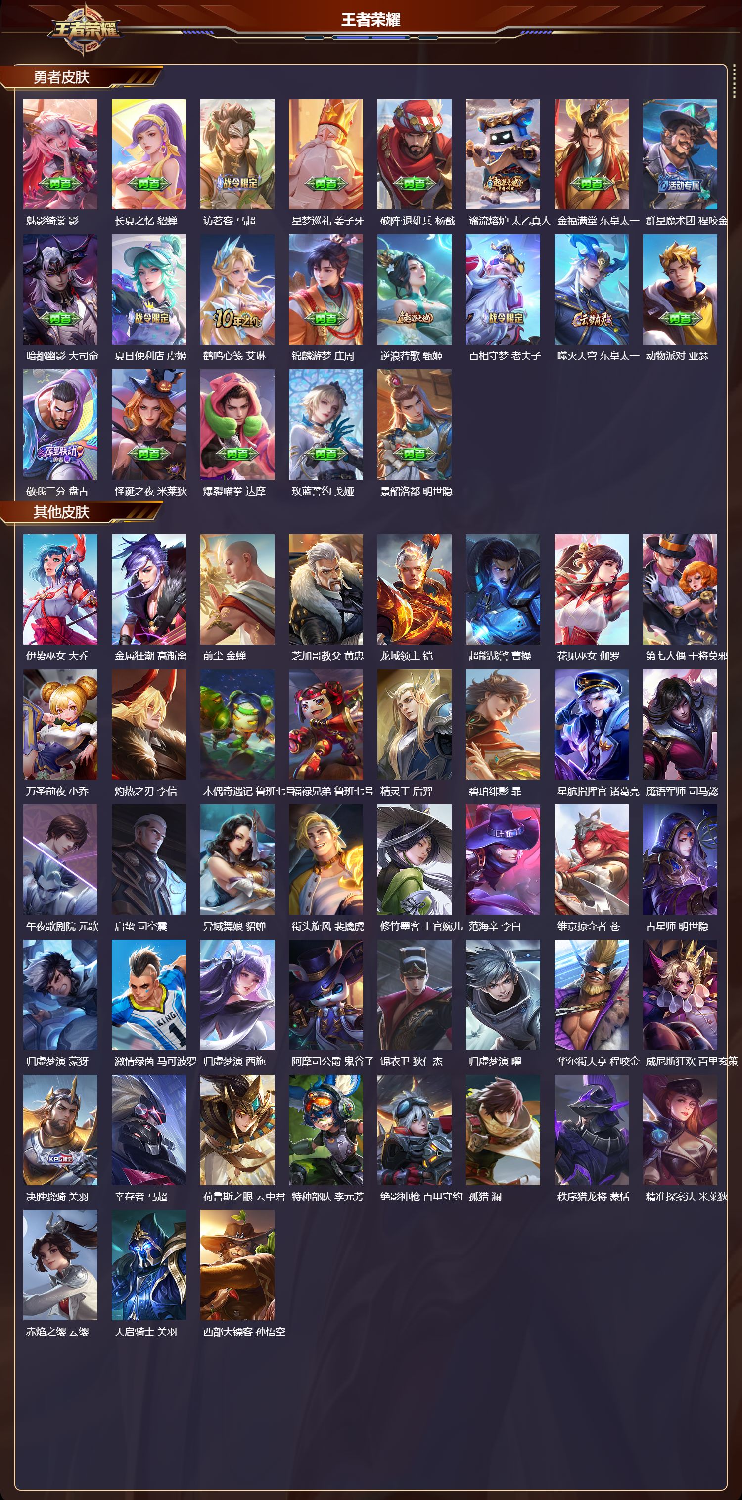 WZCMW3401937王者荣耀账号详情图17