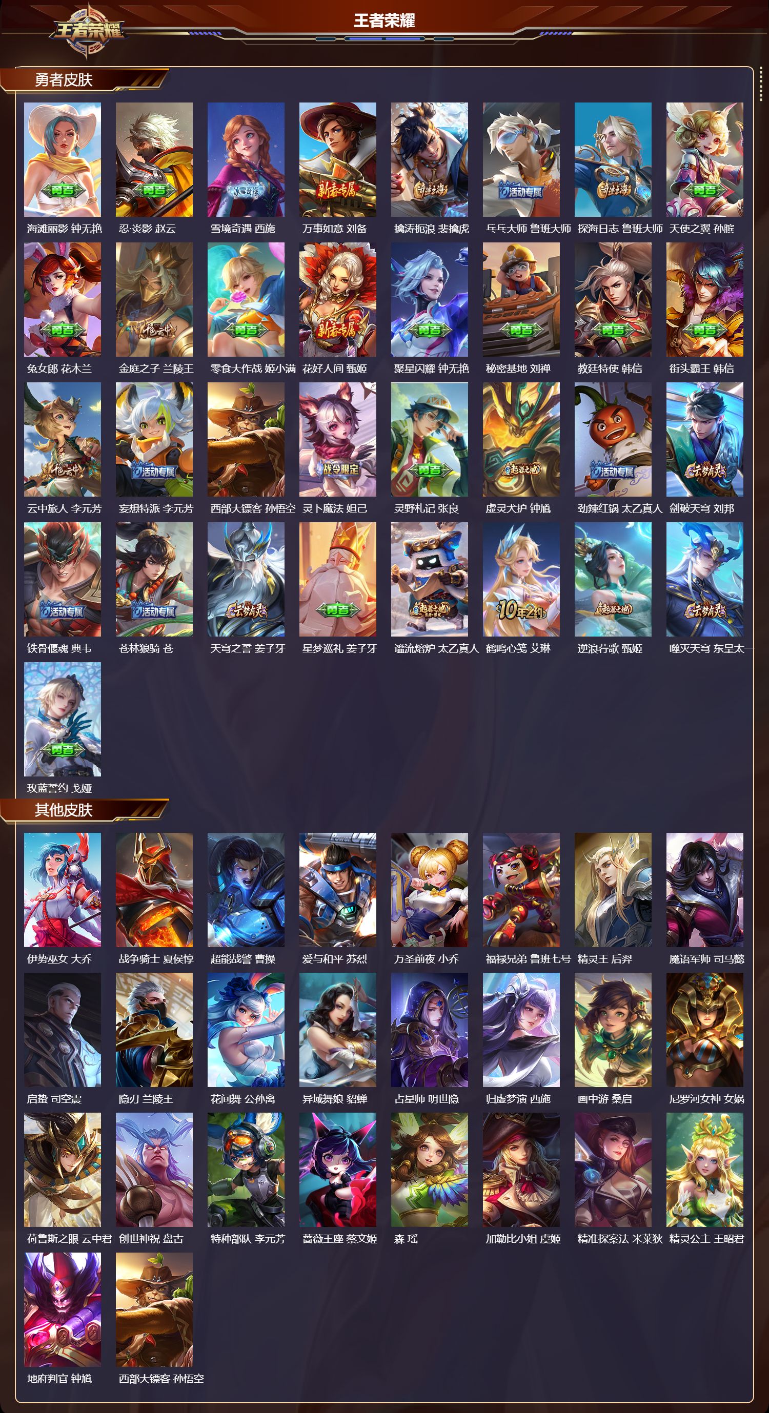 WZMK3393260王者荣耀账号详情图3