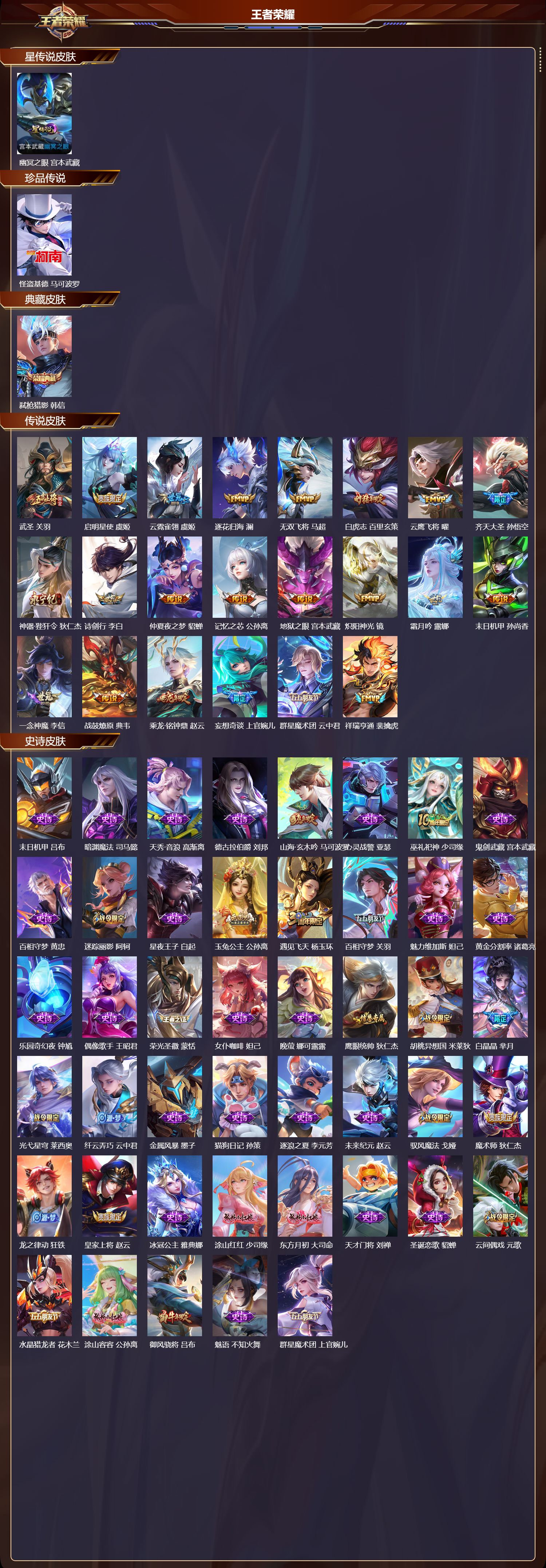 WZMK3396985王者荣耀账号详情图2