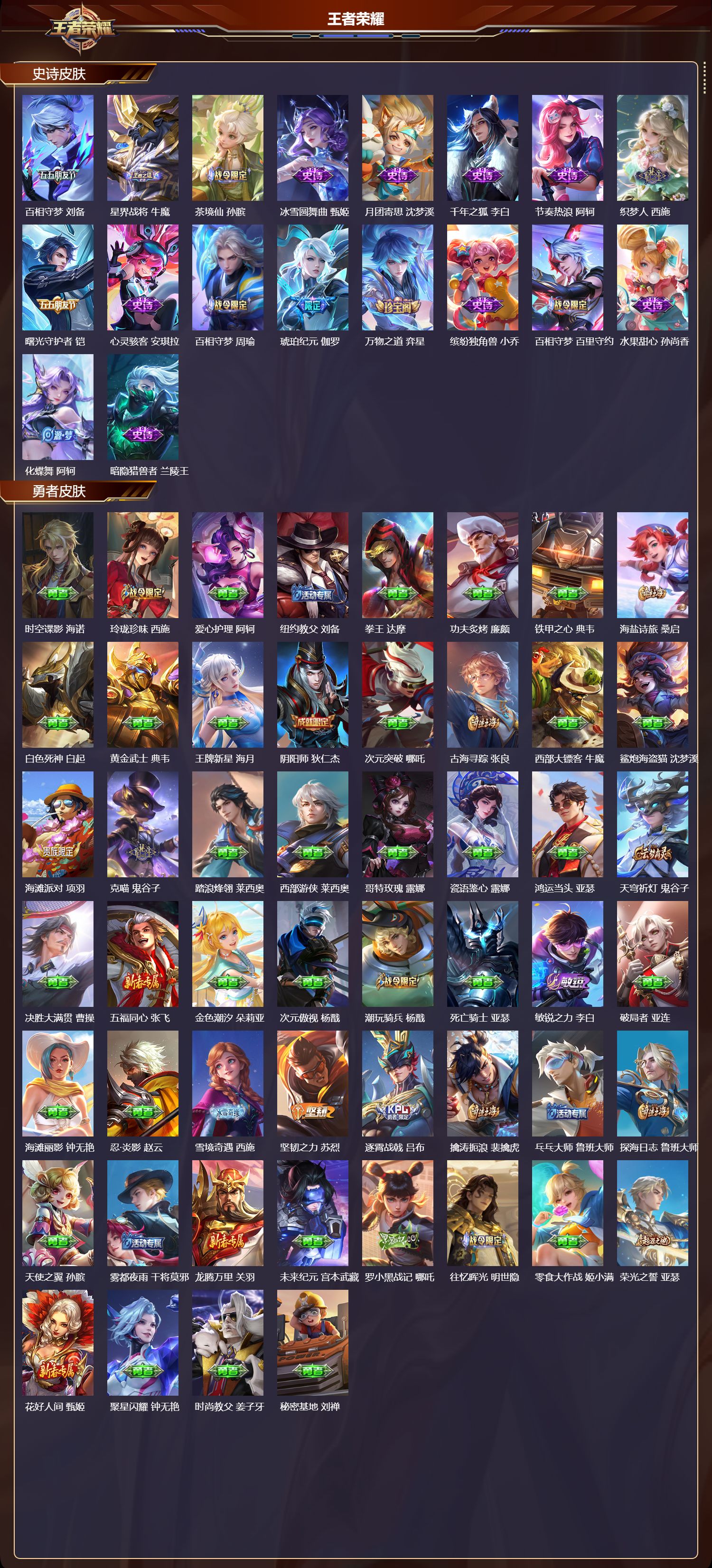 WZMK3396985王者荣耀账号详情图3