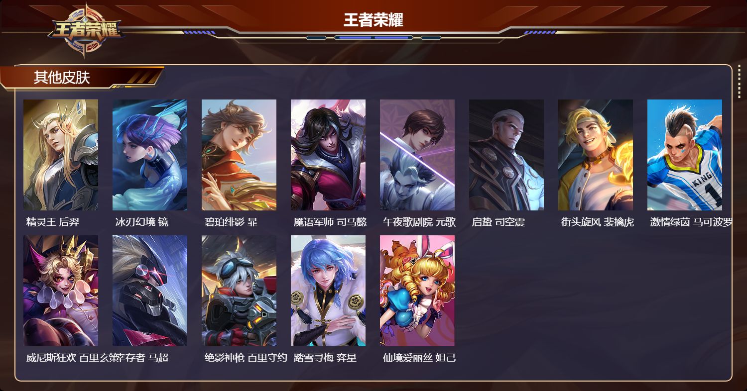 WZMK3393262王者荣耀账号详情图3