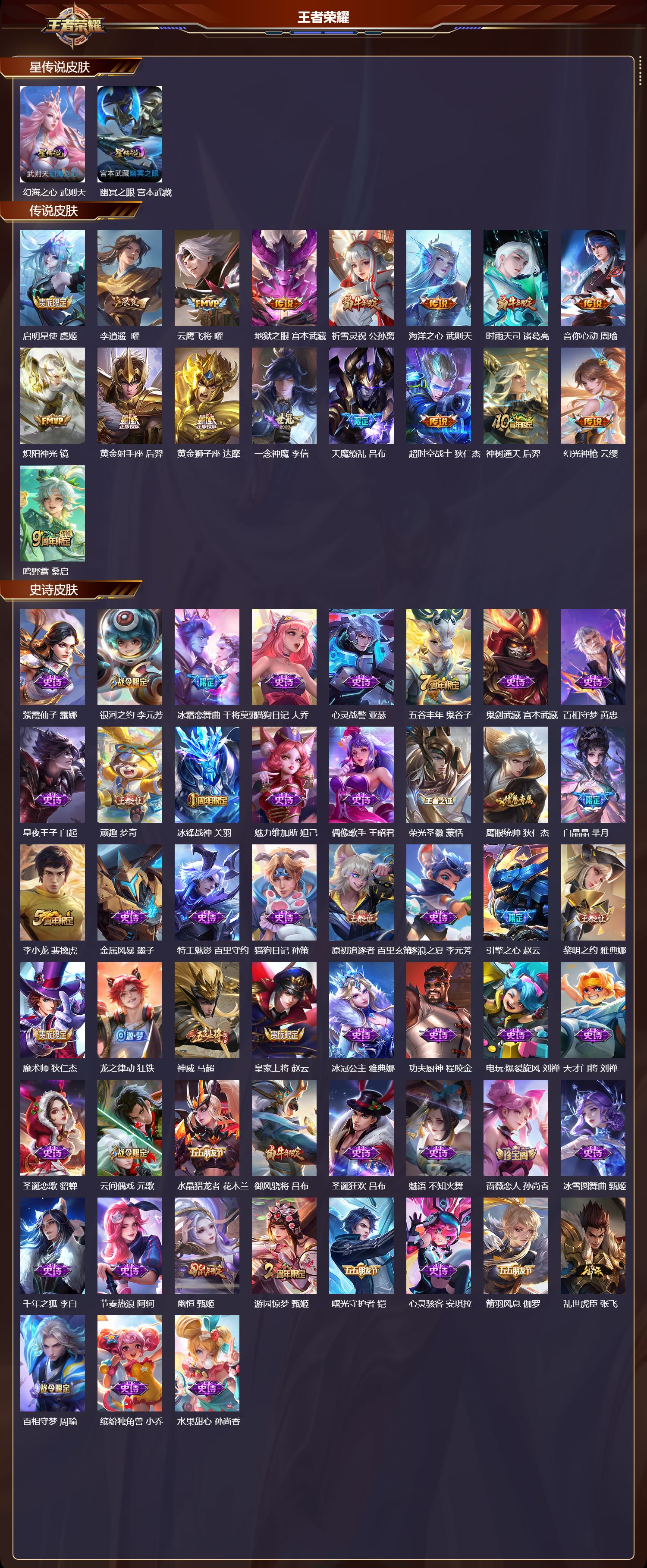 WZMK3393244王者荣耀账号详情图2