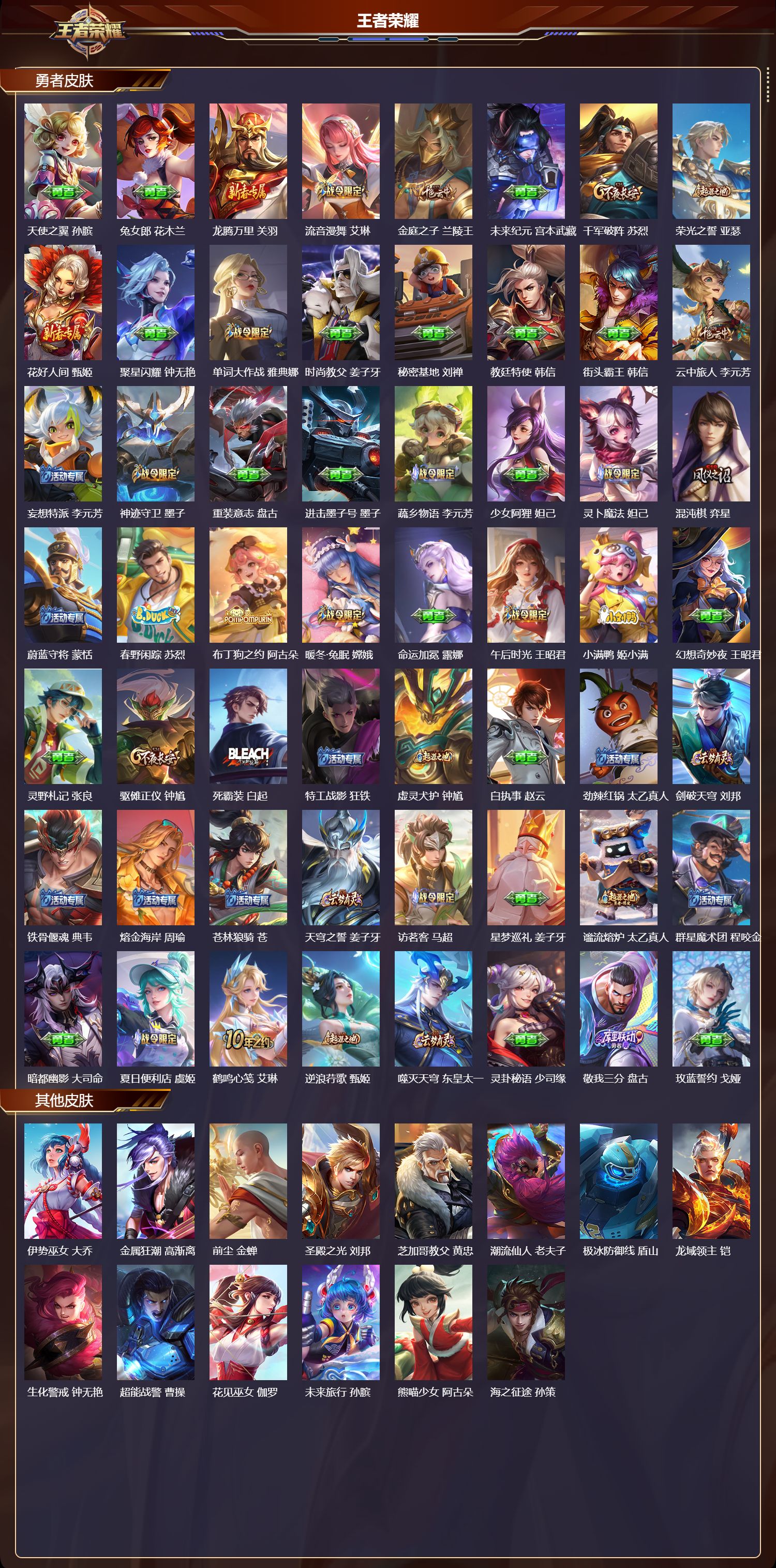 WZCMW3392672王者荣耀账号详情图11