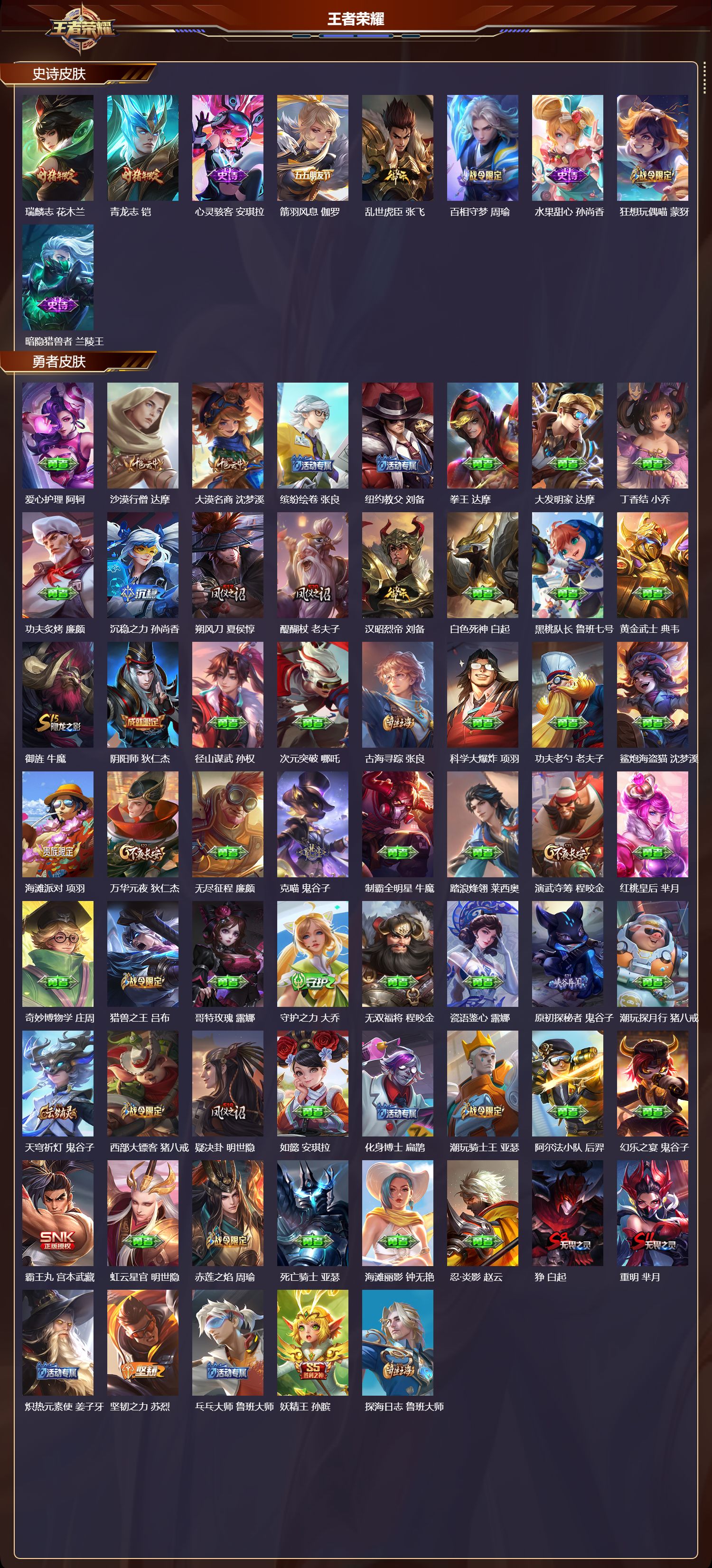 WZMK3394849王者荣耀账号详情图3