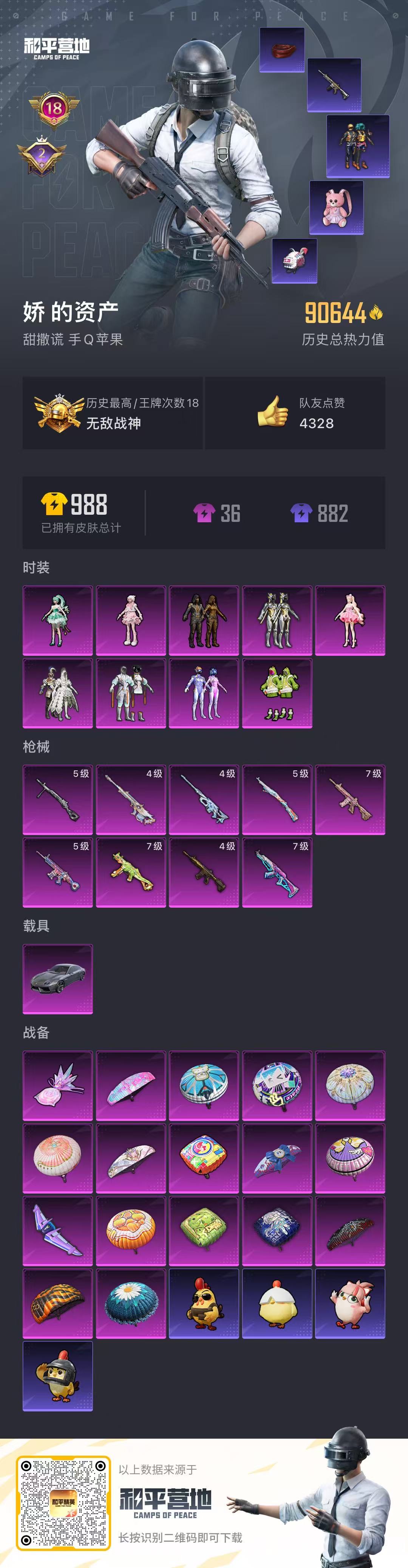 HPCMW3426268和平精英账号详情图2 HPCMW3426268和平精英账号详情图2