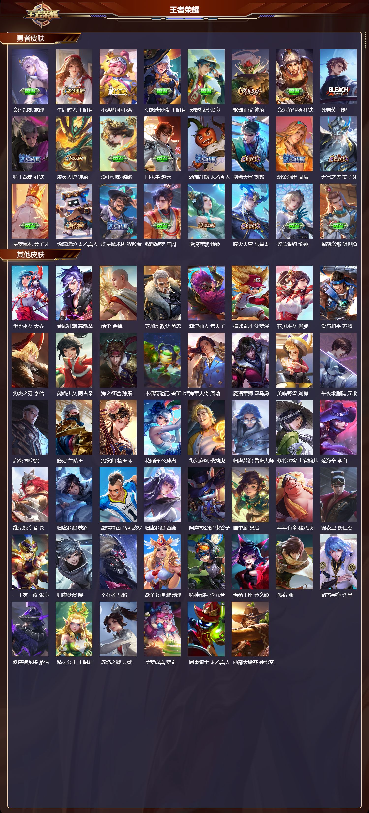 WZCMW3394225王者荣耀账号详情图5