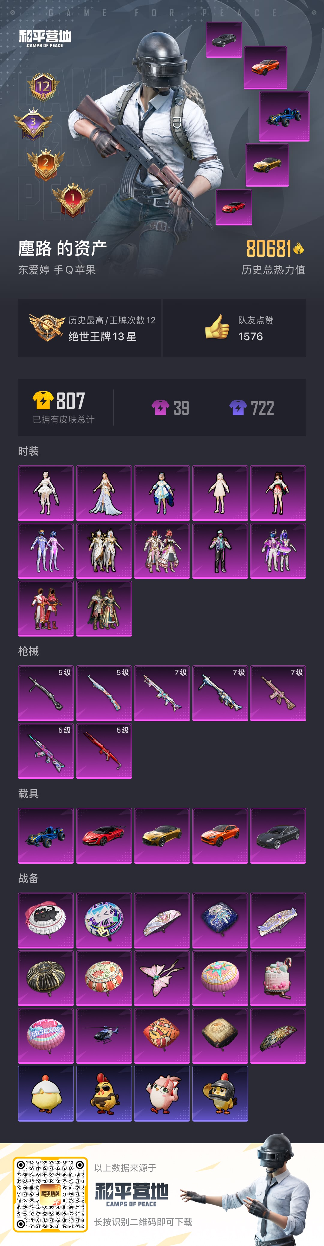 HPSJ3403142和平精英账号详情图3 HPSJ3403142和平精英账号详情图3