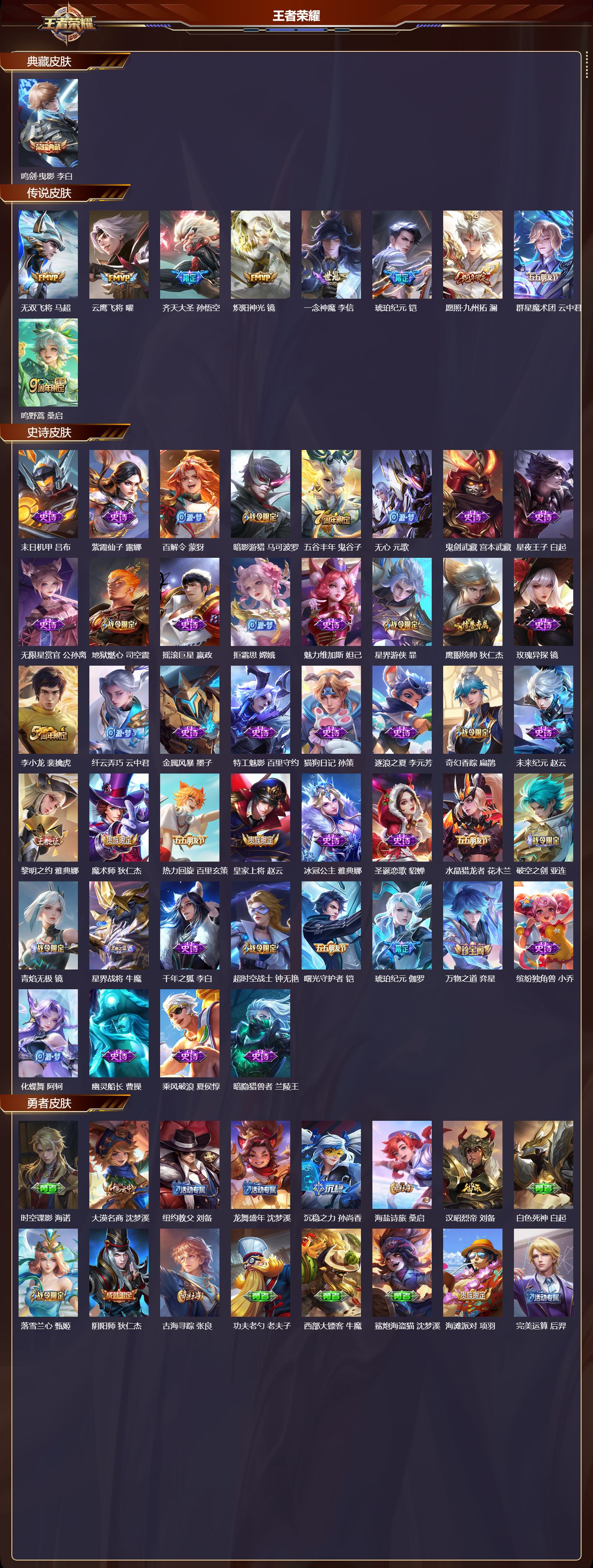 WZMK3393278王者荣耀账号详情图2