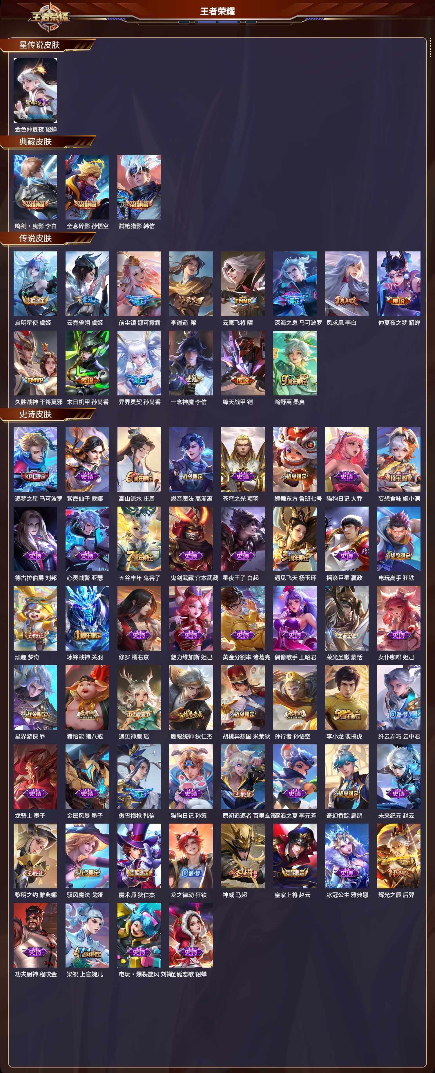 WZMK3346422王者荣耀账号详情图2