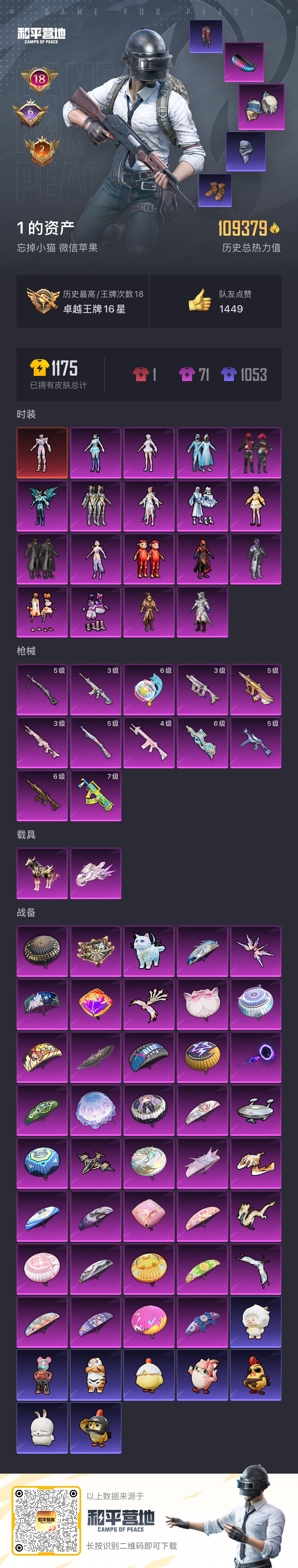 HPSJ3369840和平精英账号详情图3 HPSJ3369840和平精英账号详情图3