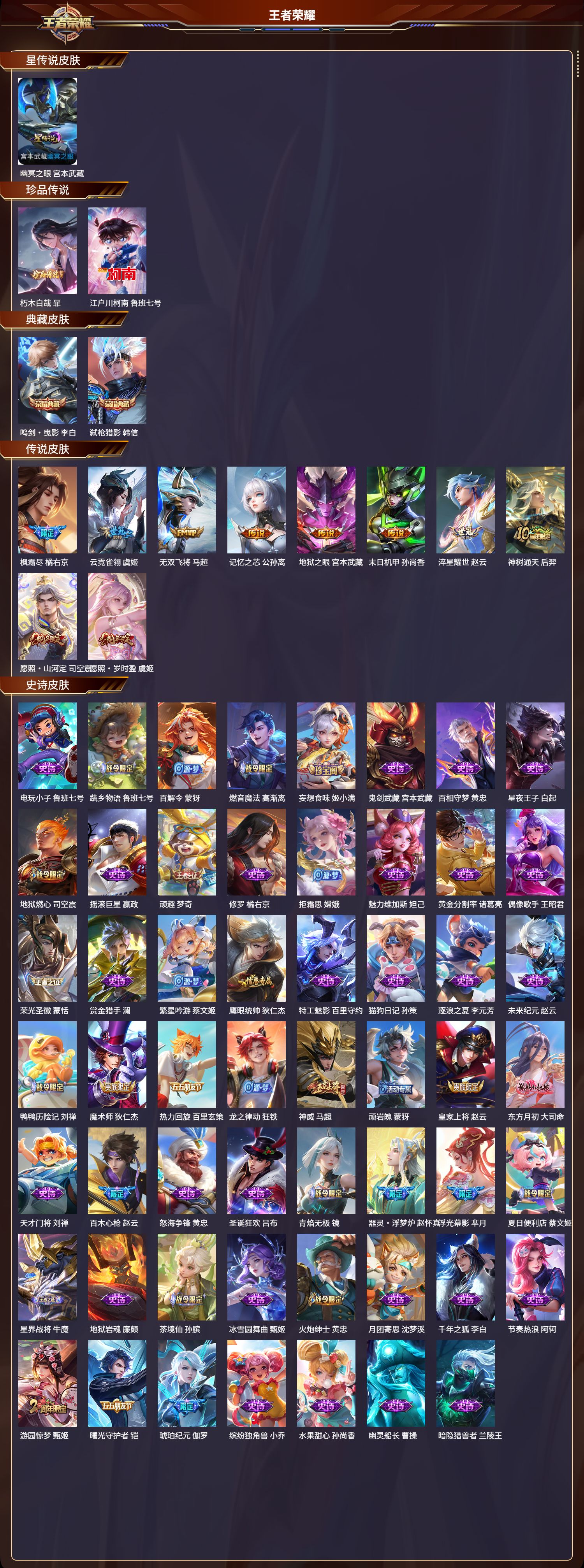 WZMK3346433王者荣耀账号详情图2