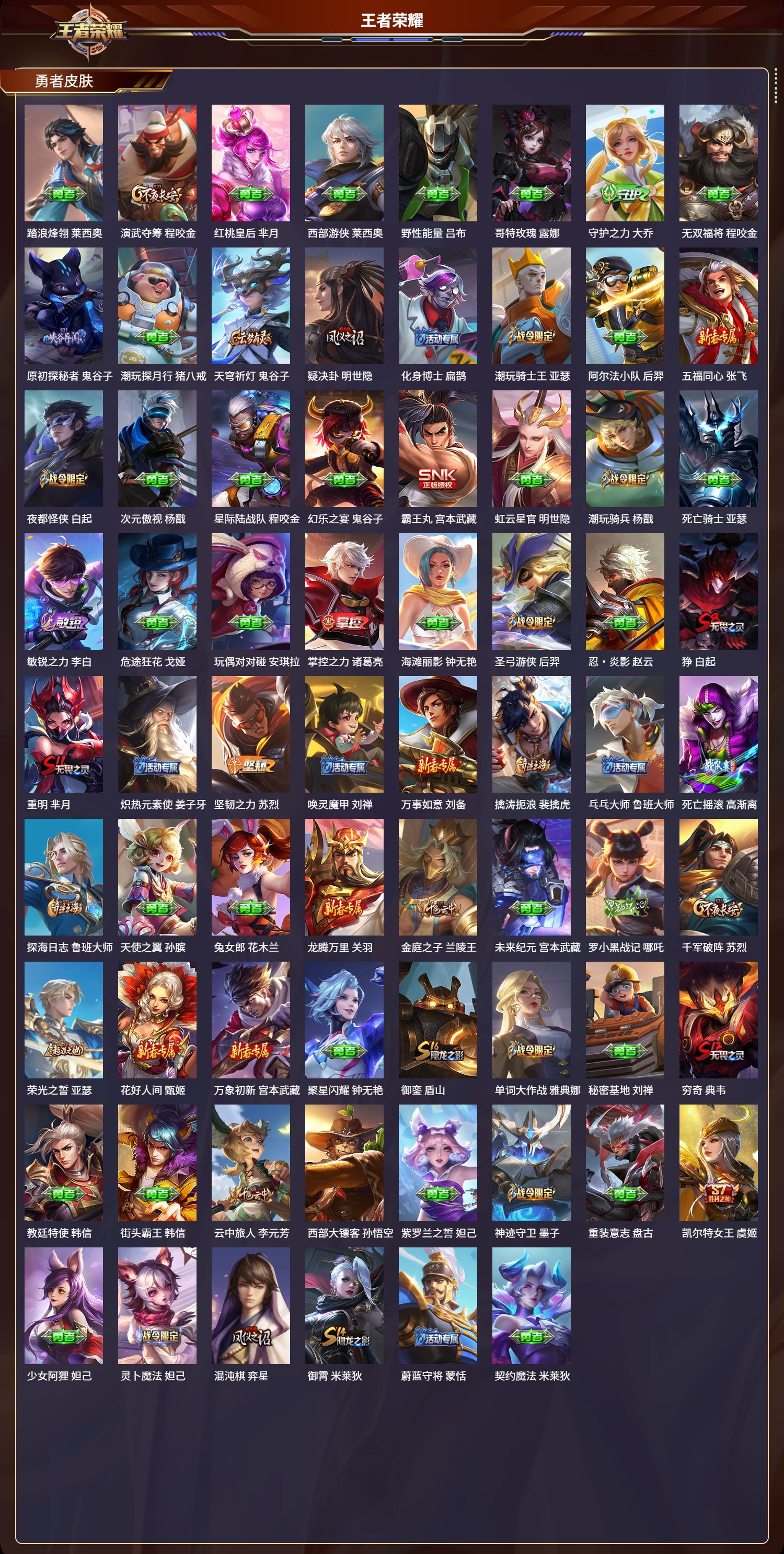 WZMK3346422王者荣耀账号详情图4