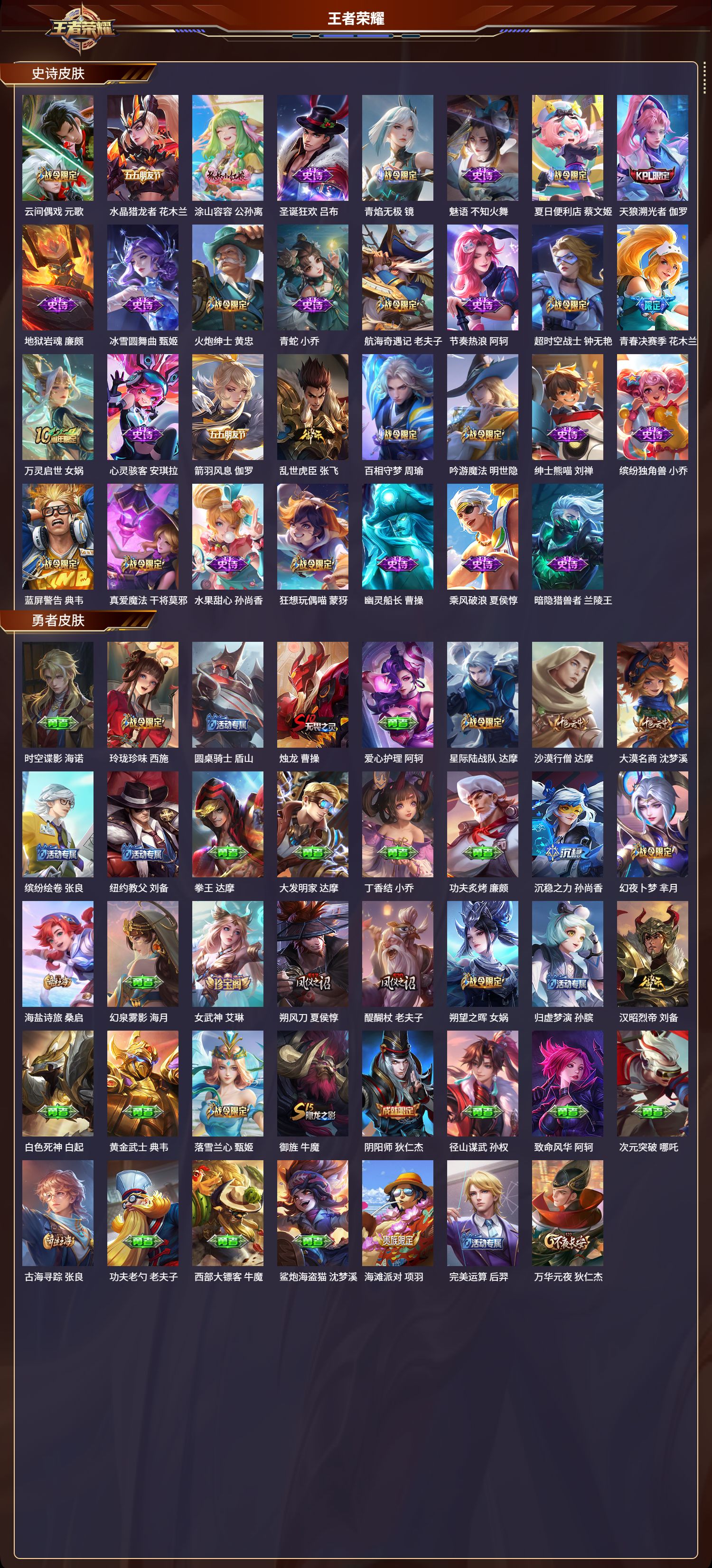 WZMK3346422王者荣耀账号详情图3