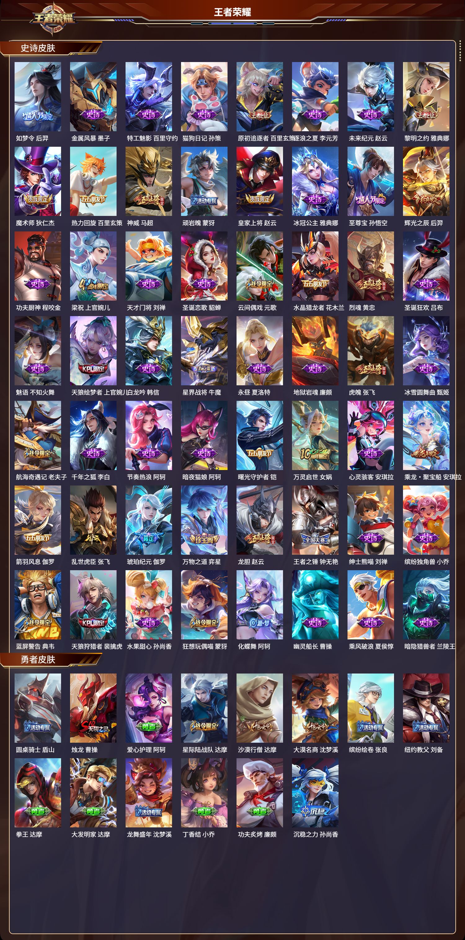 WZMK3346429王者荣耀账号详情图3 WZMK3346429王者荣耀账号详情图3