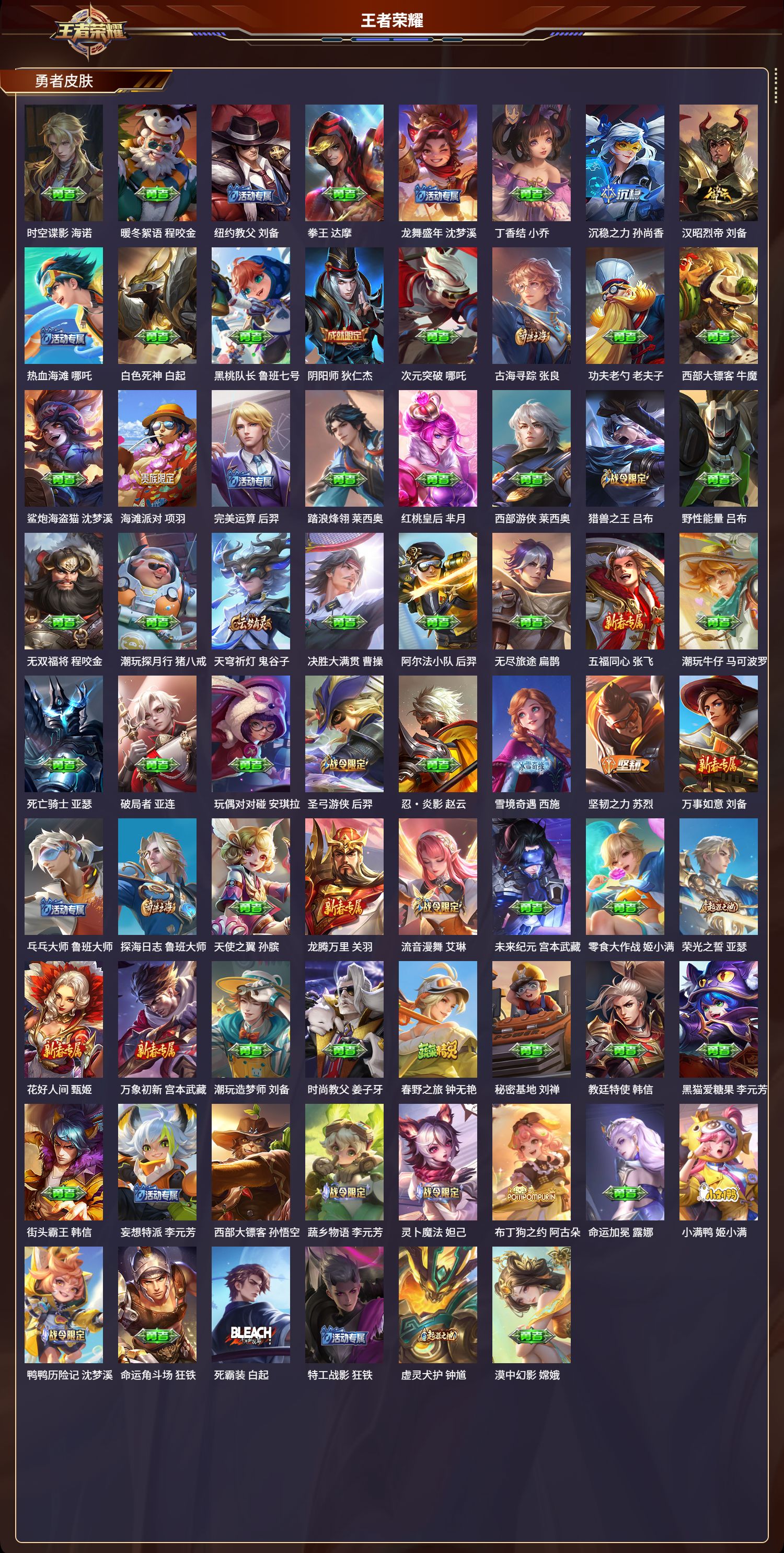 WZMK3346433王者荣耀账号详情图3