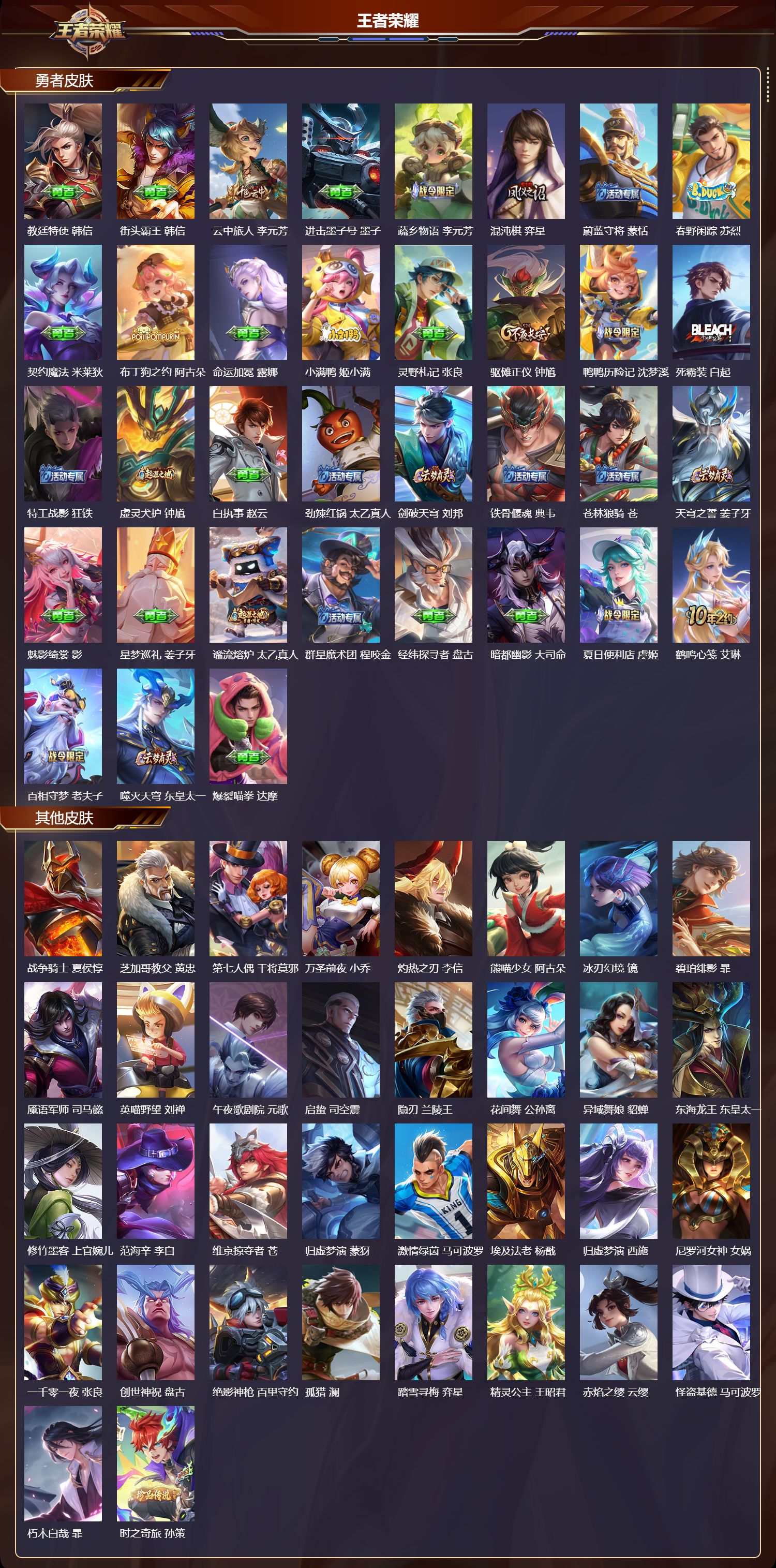 WZMK3348575王者荣耀账号详情图4