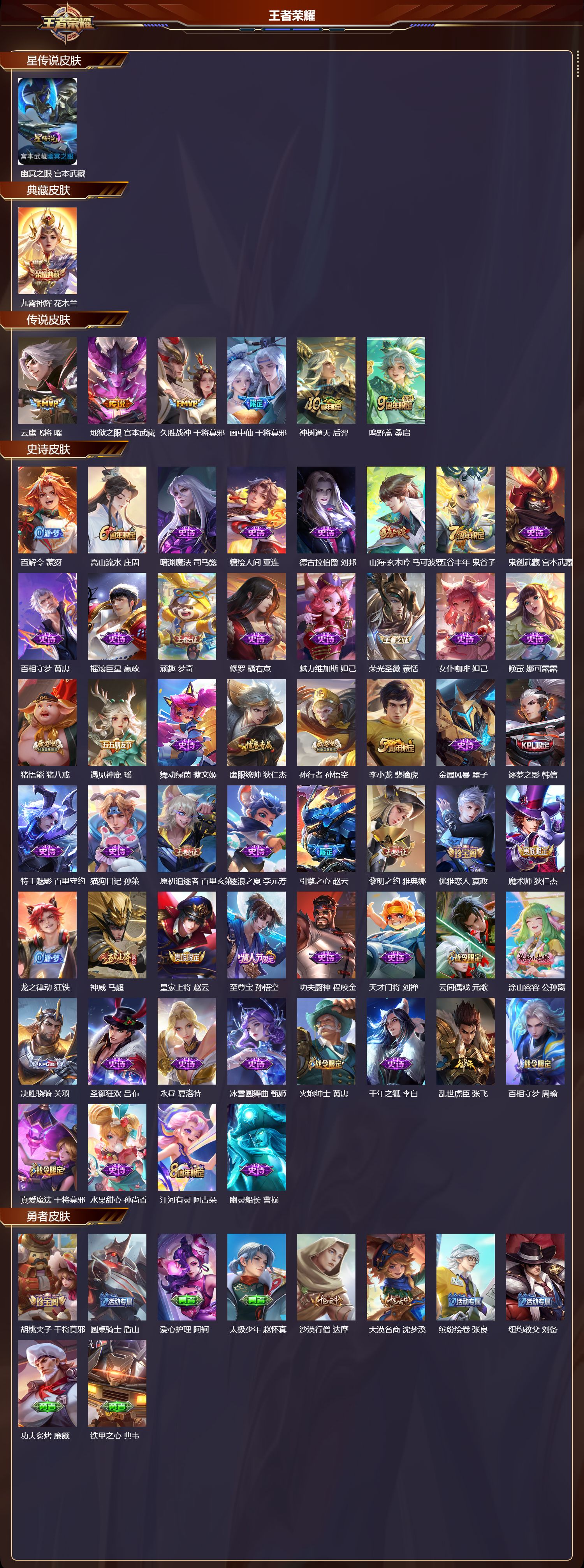 WZMK3348570王者荣耀账号详情图2