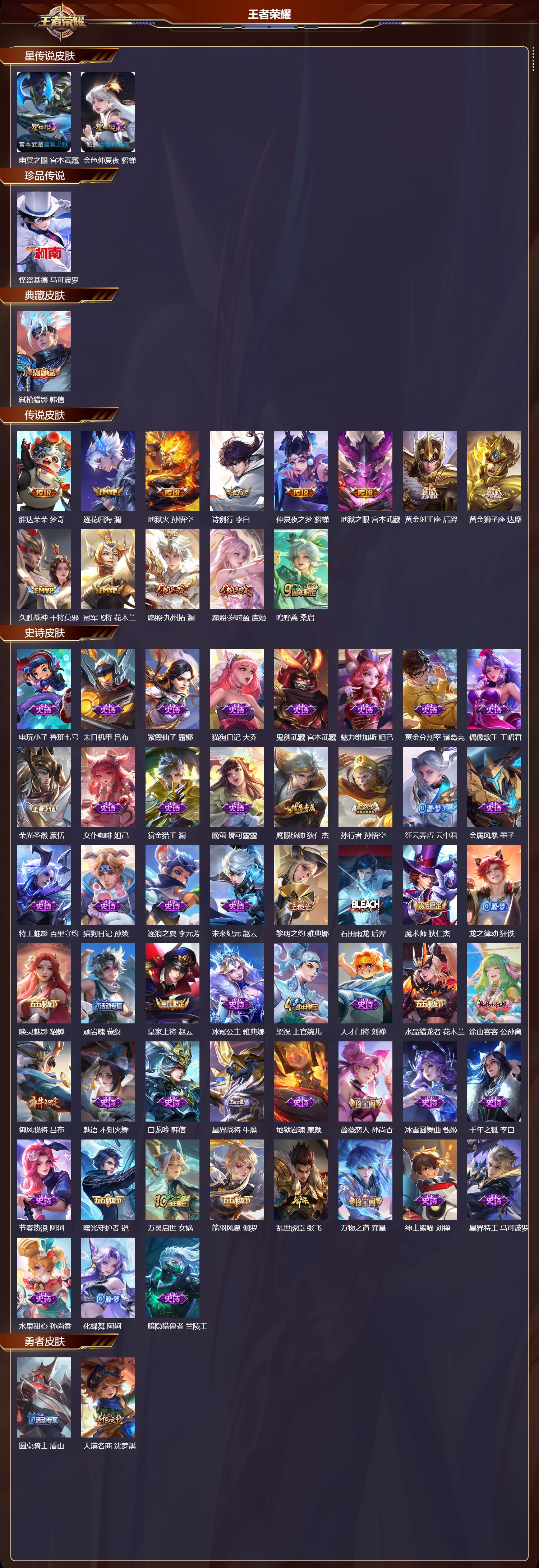 WZMK3348571王者荣耀账号详情图2