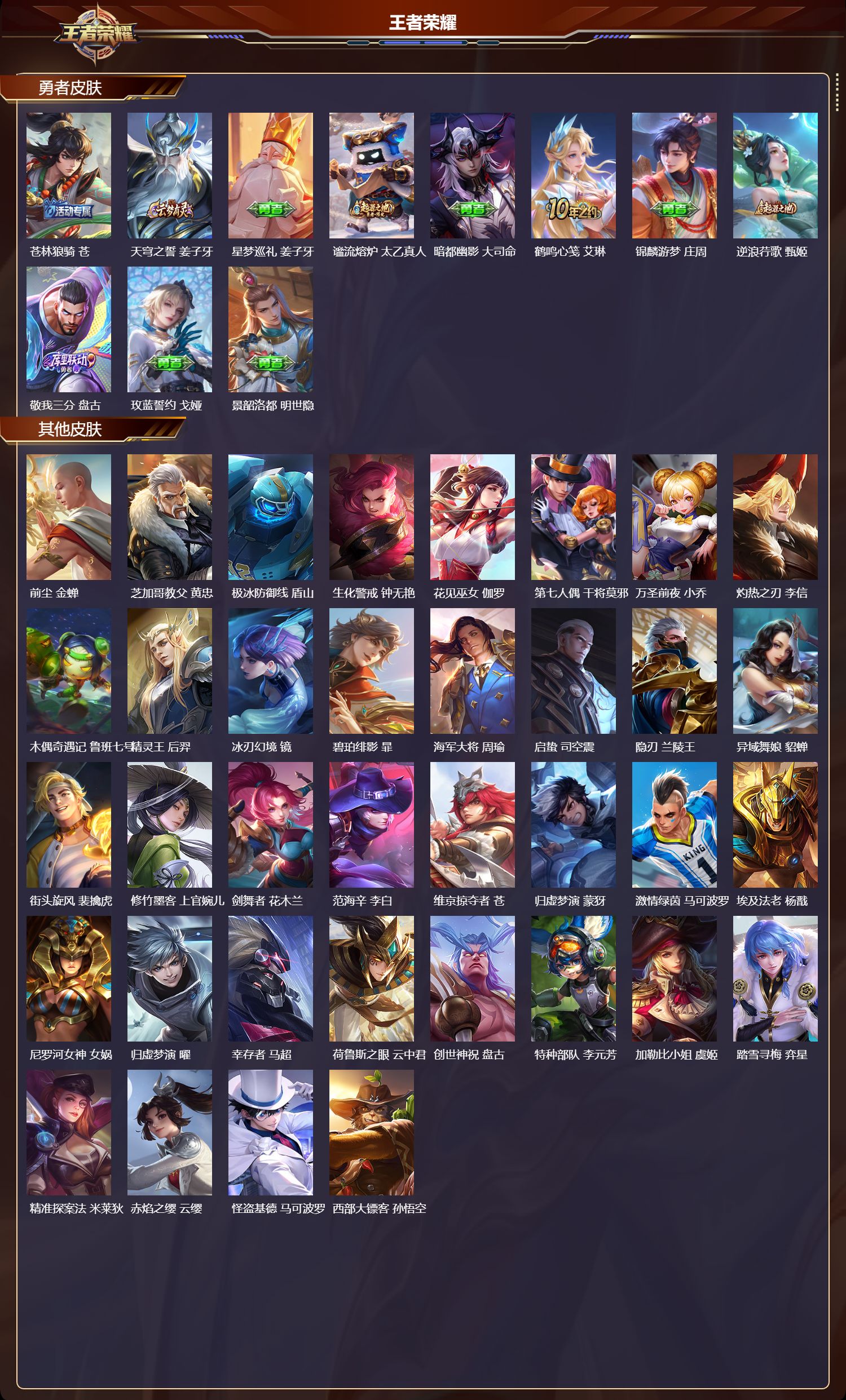 WZMK3348571王者荣耀账号详情图4