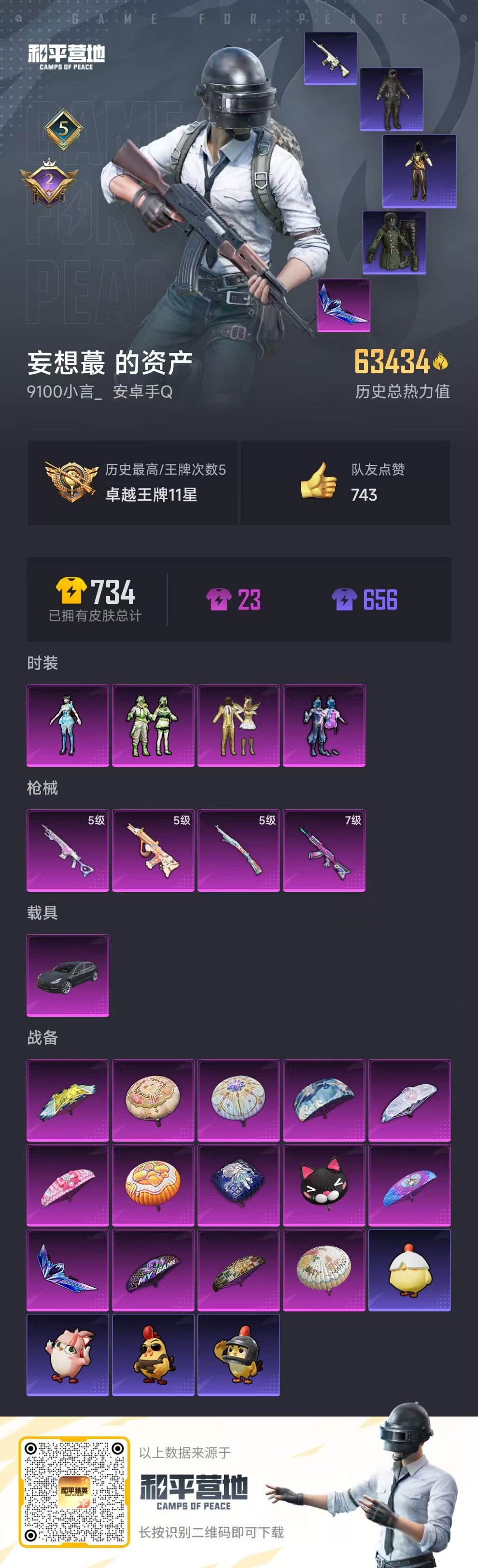 HPSJ3371571和平精英账号详情图4 HPSJ3371571和平精英账号详情图4