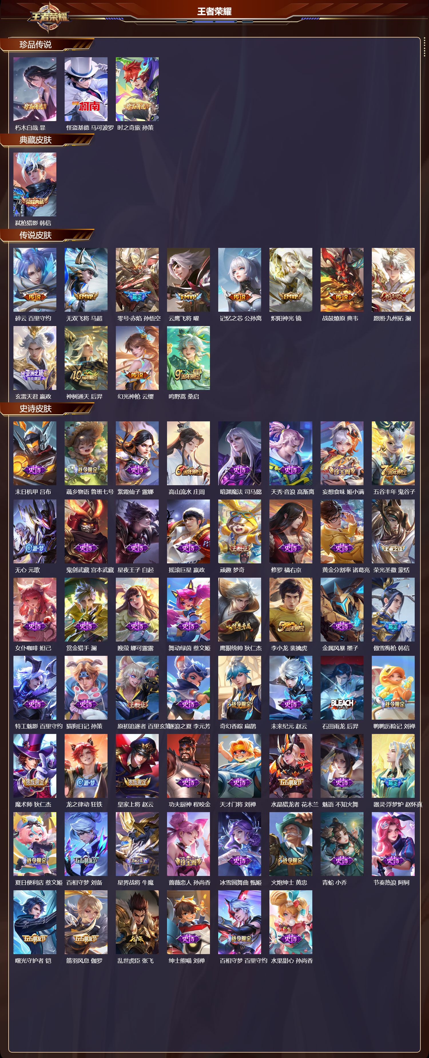 WZMK3348575王者荣耀账号详情图2