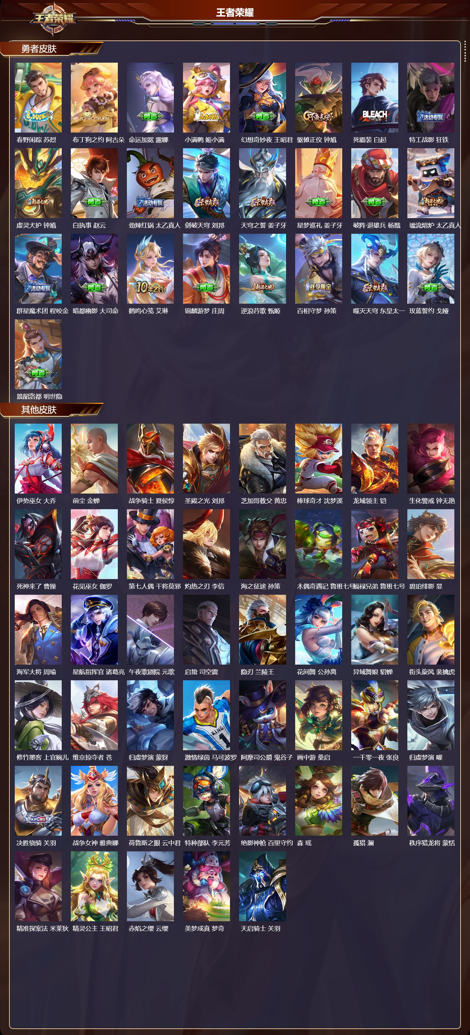 WZMK3348570王者荣耀账号详情图4