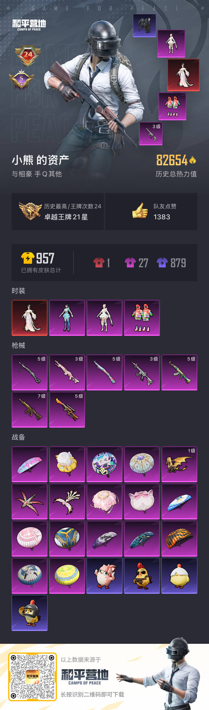 HPSJ3375240和平精英账号详情图3 HPSJ3375240和平精英账号详情图3