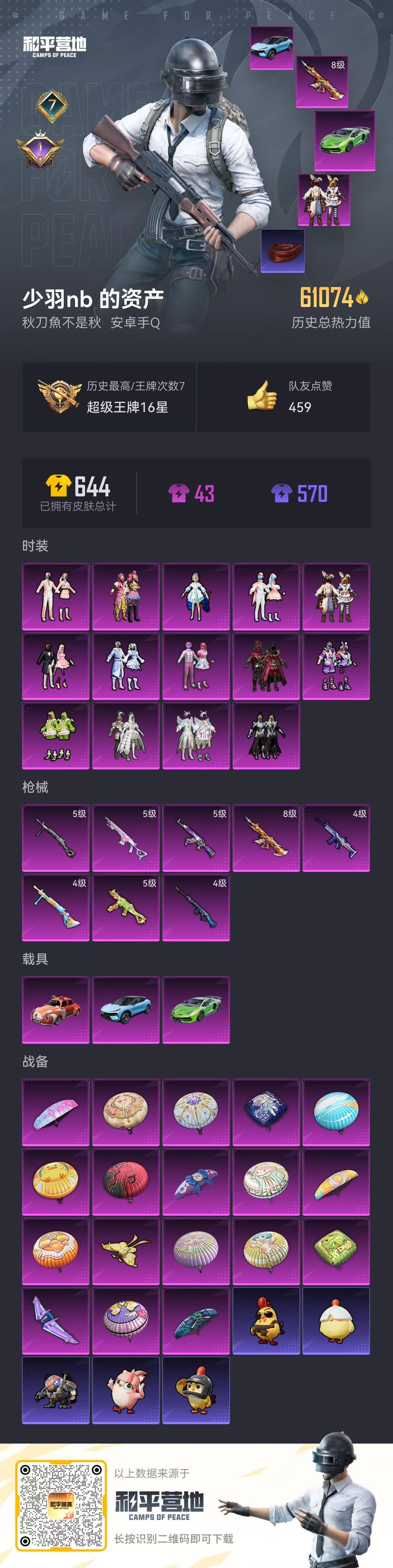 HPSJ3375197和平精英账号详情图4 HPSJ3375197和平精英账号详情图4