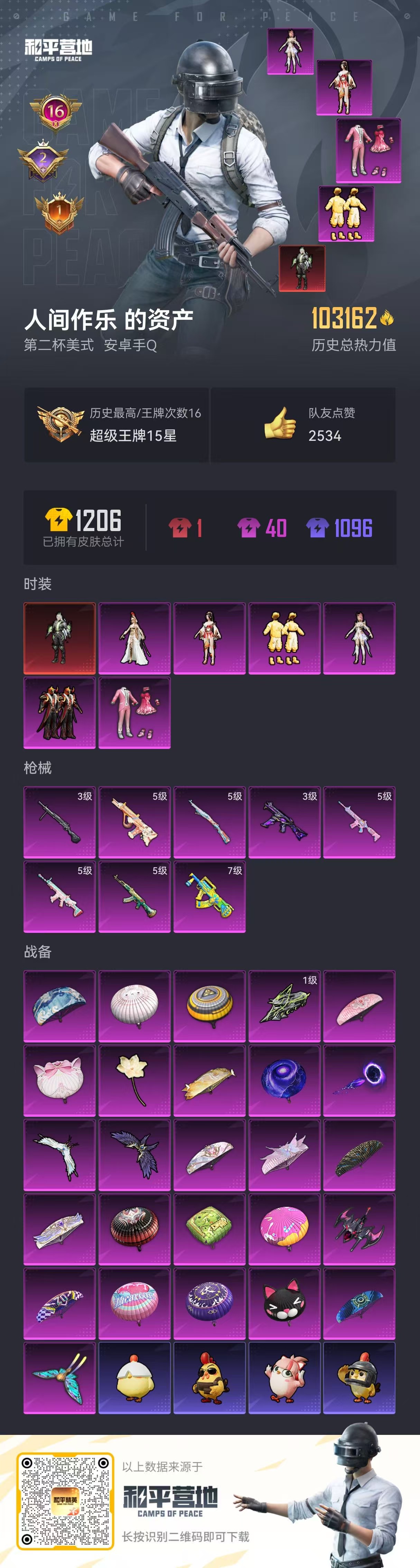 HPSJ3376559和平精英账号详情图3 HPSJ3376559和平精英账号详情图3