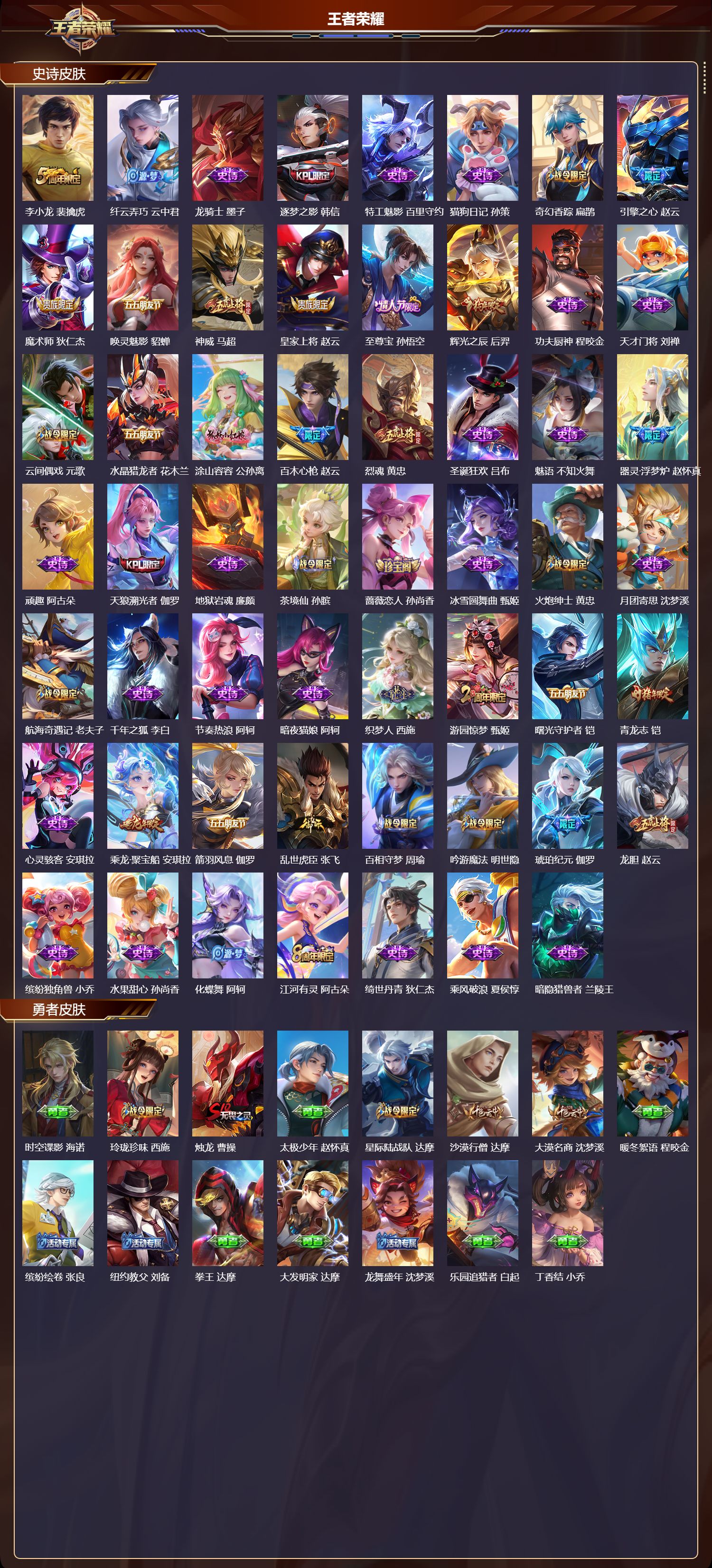 WZMK3367852王者荣耀账号详情图3