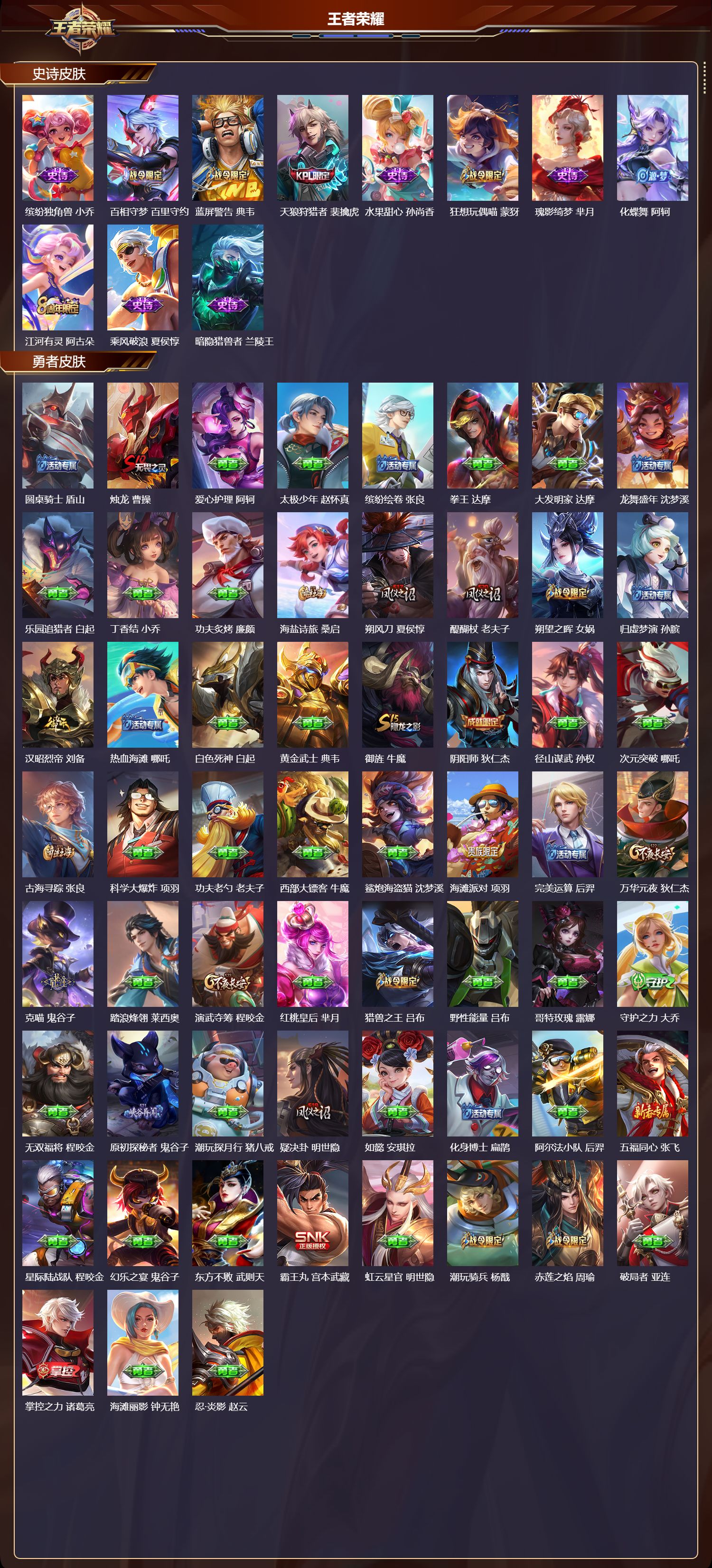 WZMK3351780王者荣耀账号详情图3