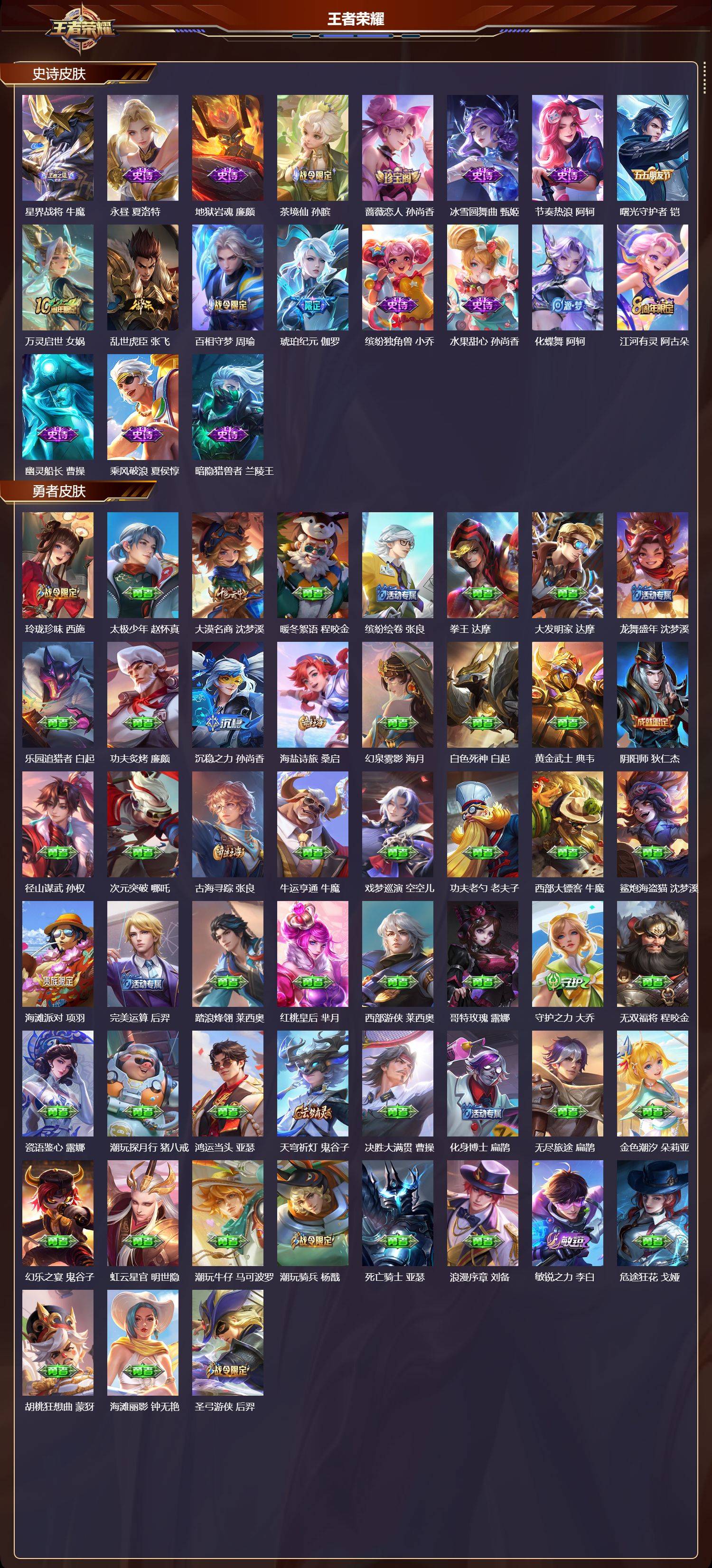 WZMK3351797王者荣耀账号详情图3