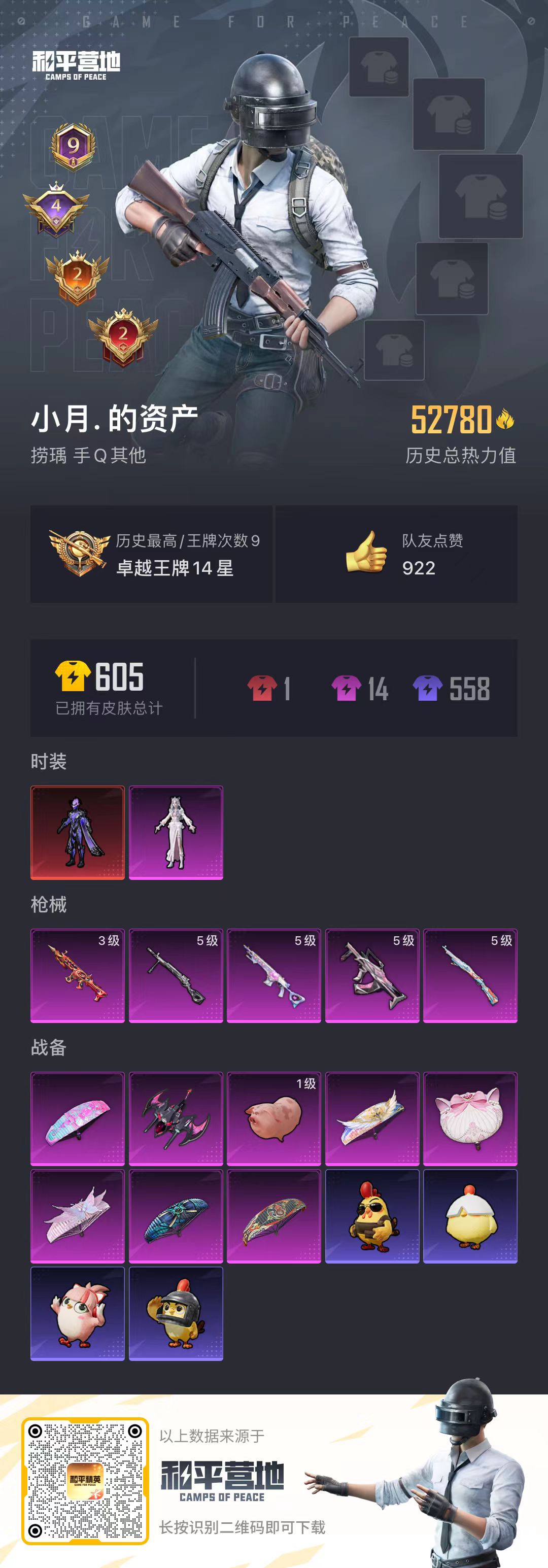 HPSJ3372807和平精英账号详情图3 HPSJ3372807和平精英账号详情图3