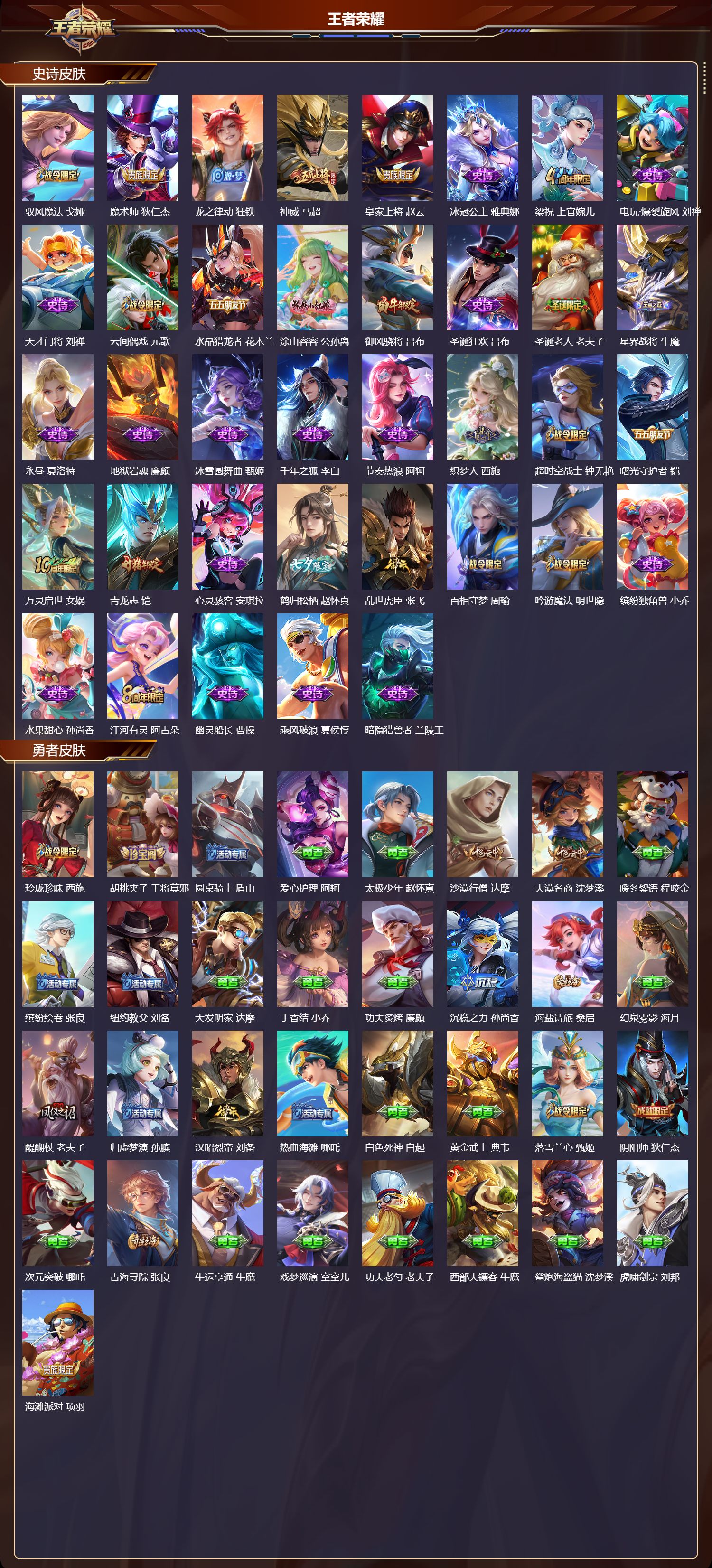 WZMK3351781王者荣耀账号详情图3 WZMK3351781王者荣耀账号详情图3