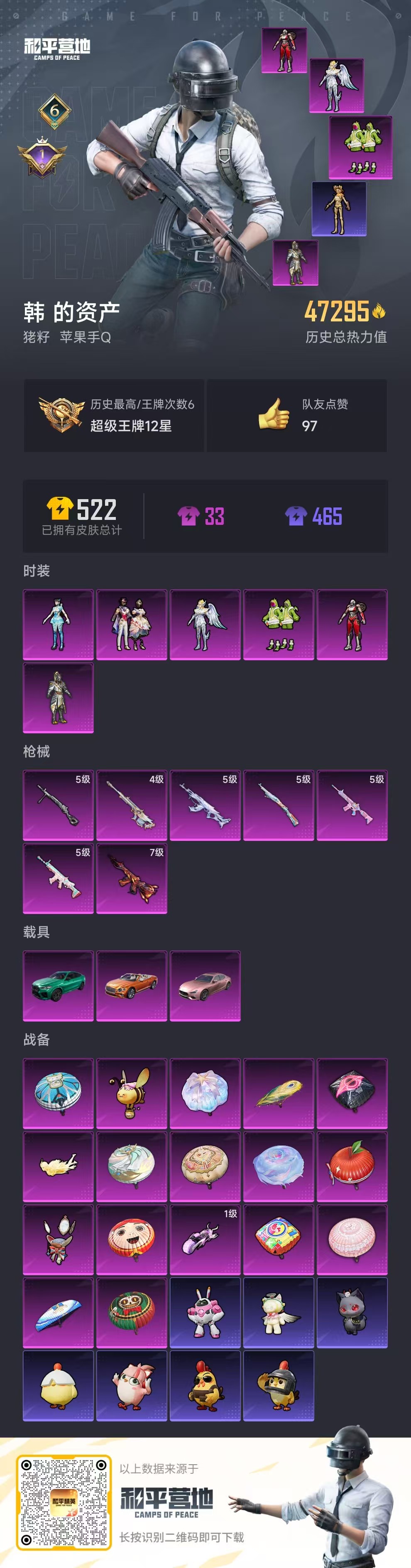 HPSJ3376568和平精英账号详情图3 HPSJ3376568和平精英账号详情图3