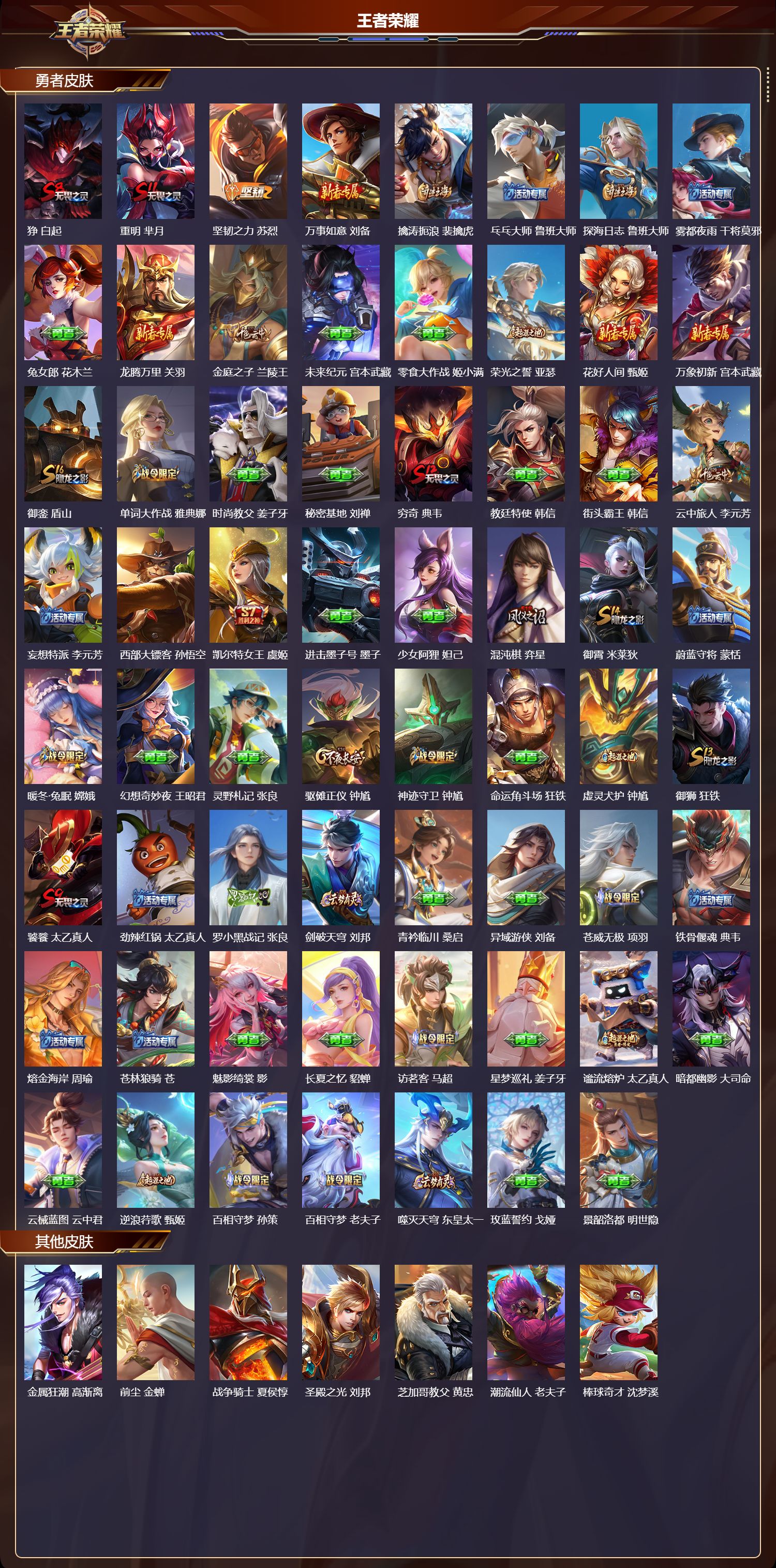 WZMK3351780王者荣耀账号详情图4