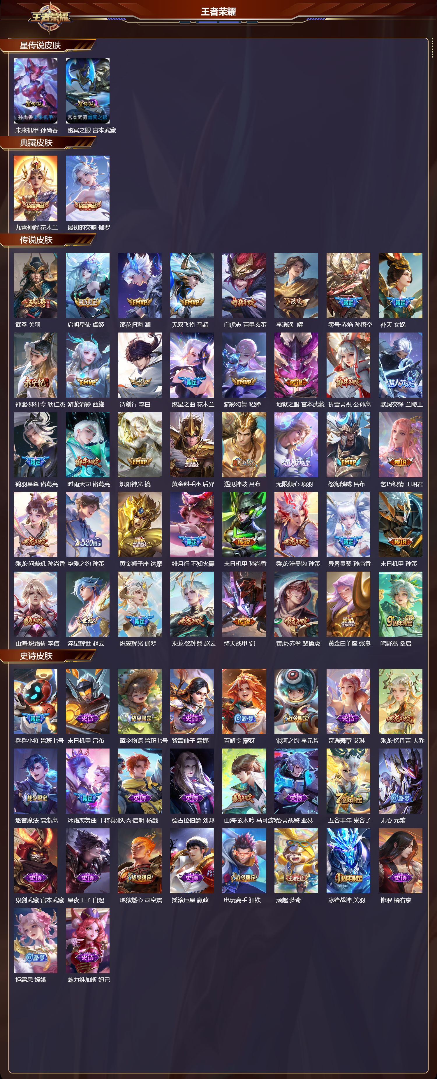 WZMK3351782王者荣耀账号详情图2