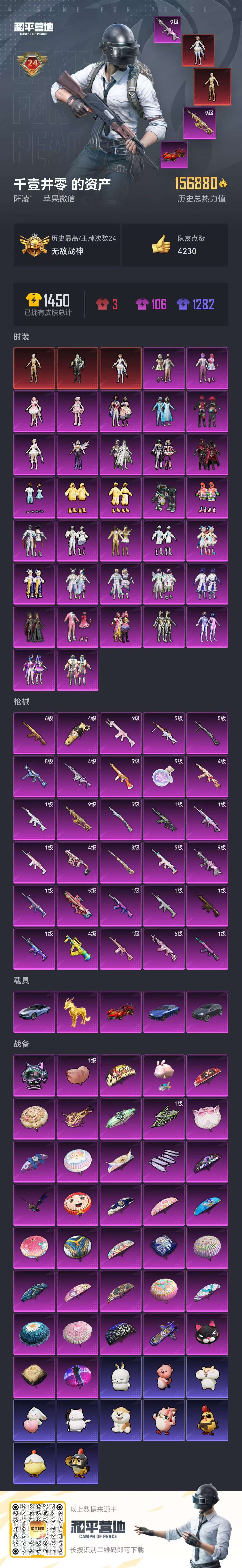 HPSJ3372774和平精英账号详情图3 HPSJ3372774和平精英账号详情图3