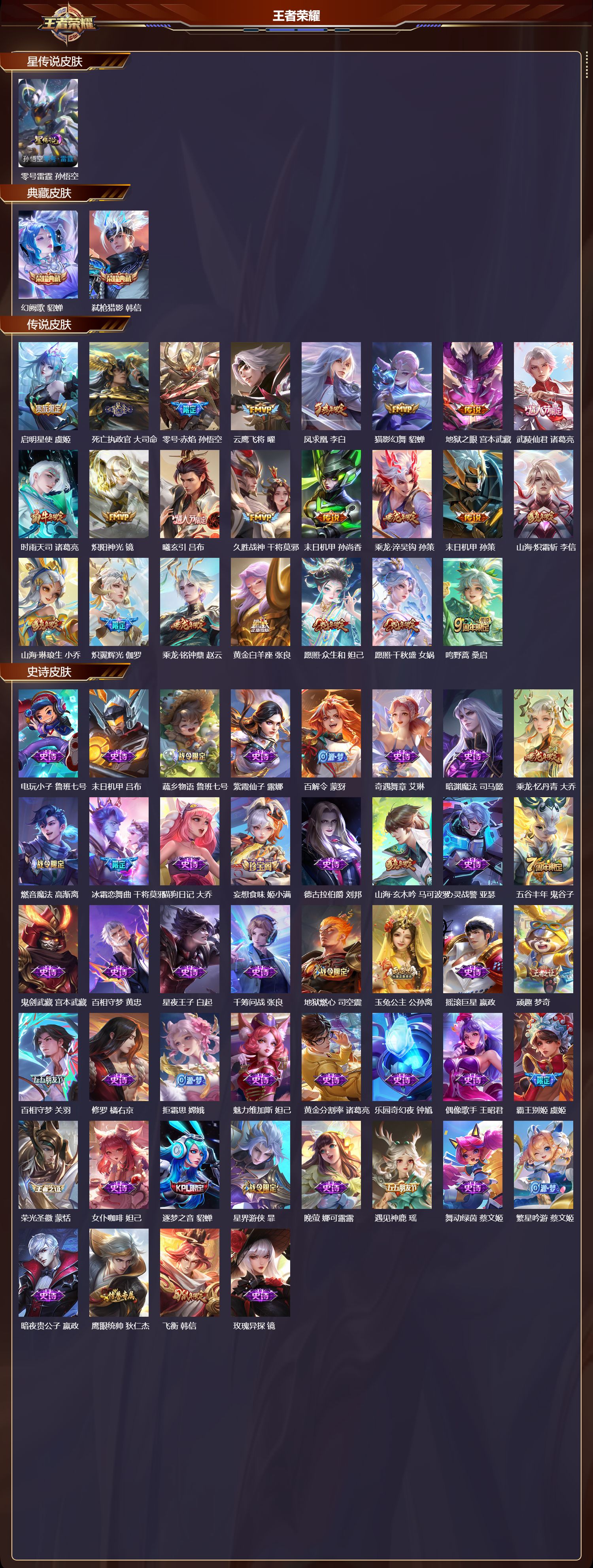 WZMK3367852王者荣耀账号详情图2