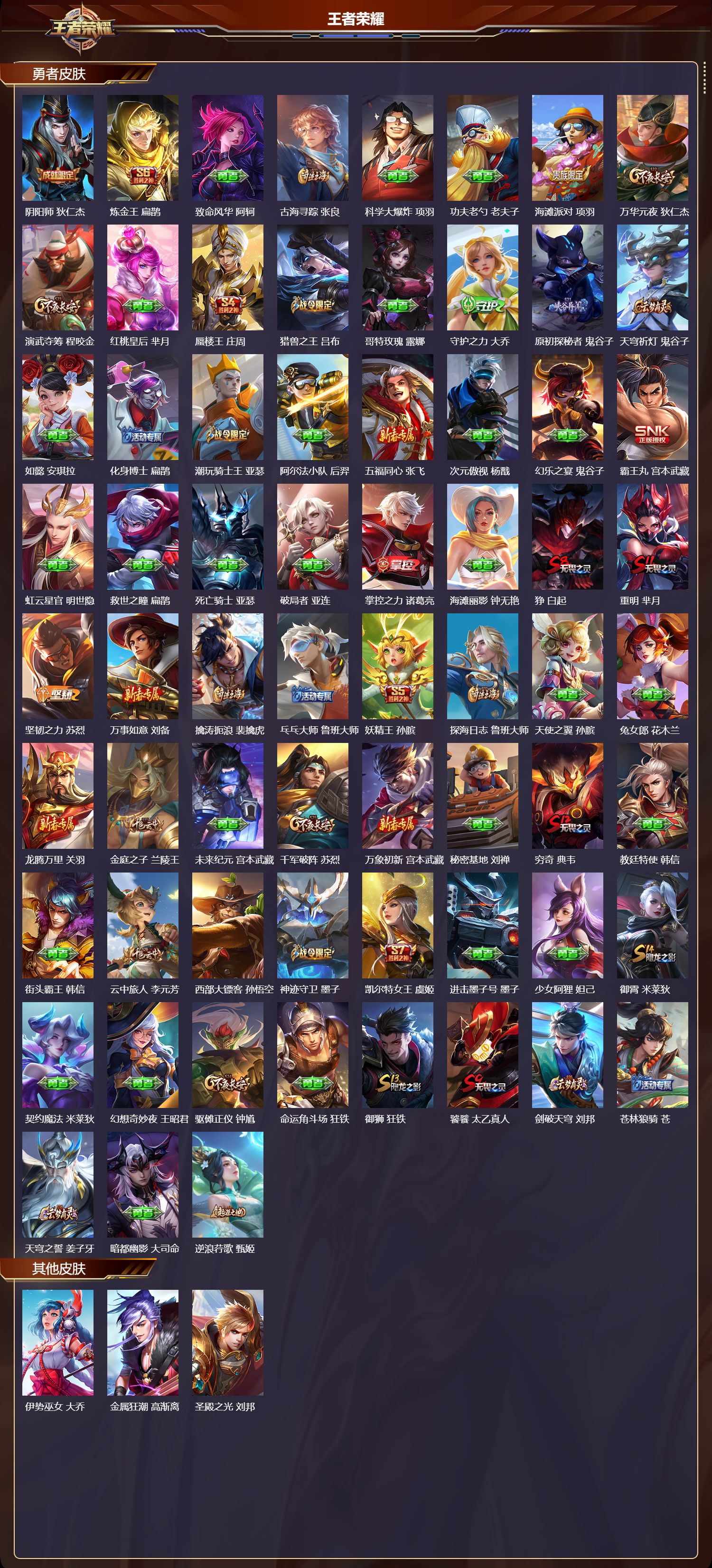 WZMK3351800王者荣耀账号详情图3